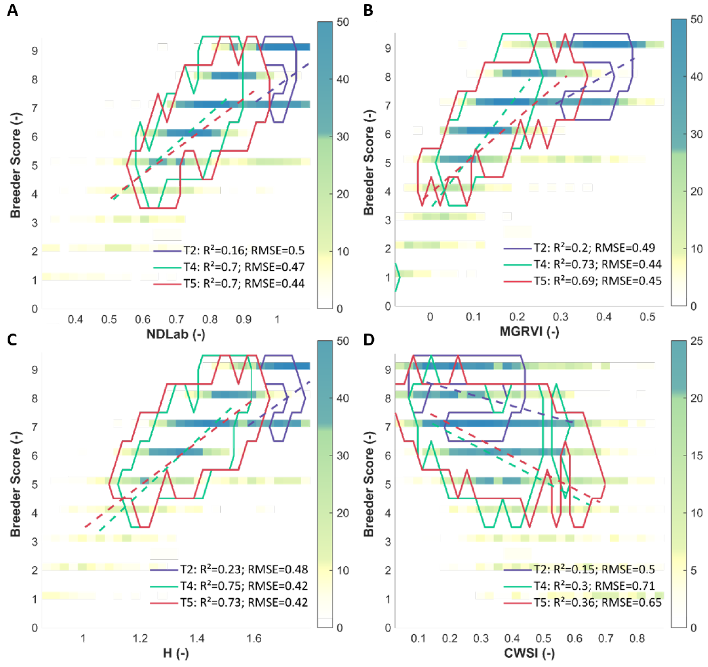 Remotesensing 13 00147 g005