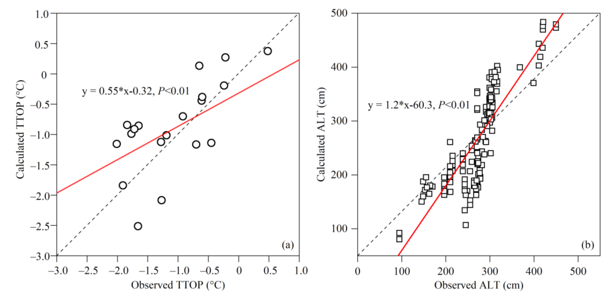 Remotesensing 13 00149 g002