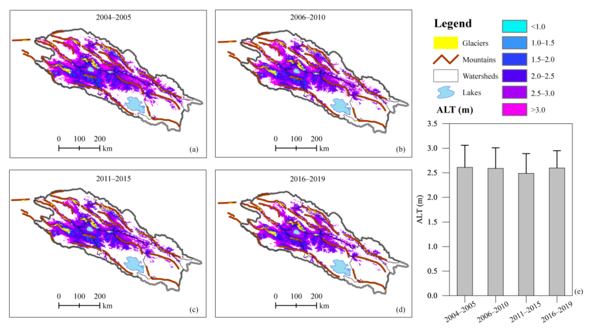 Remotesensing 13 00149 g007