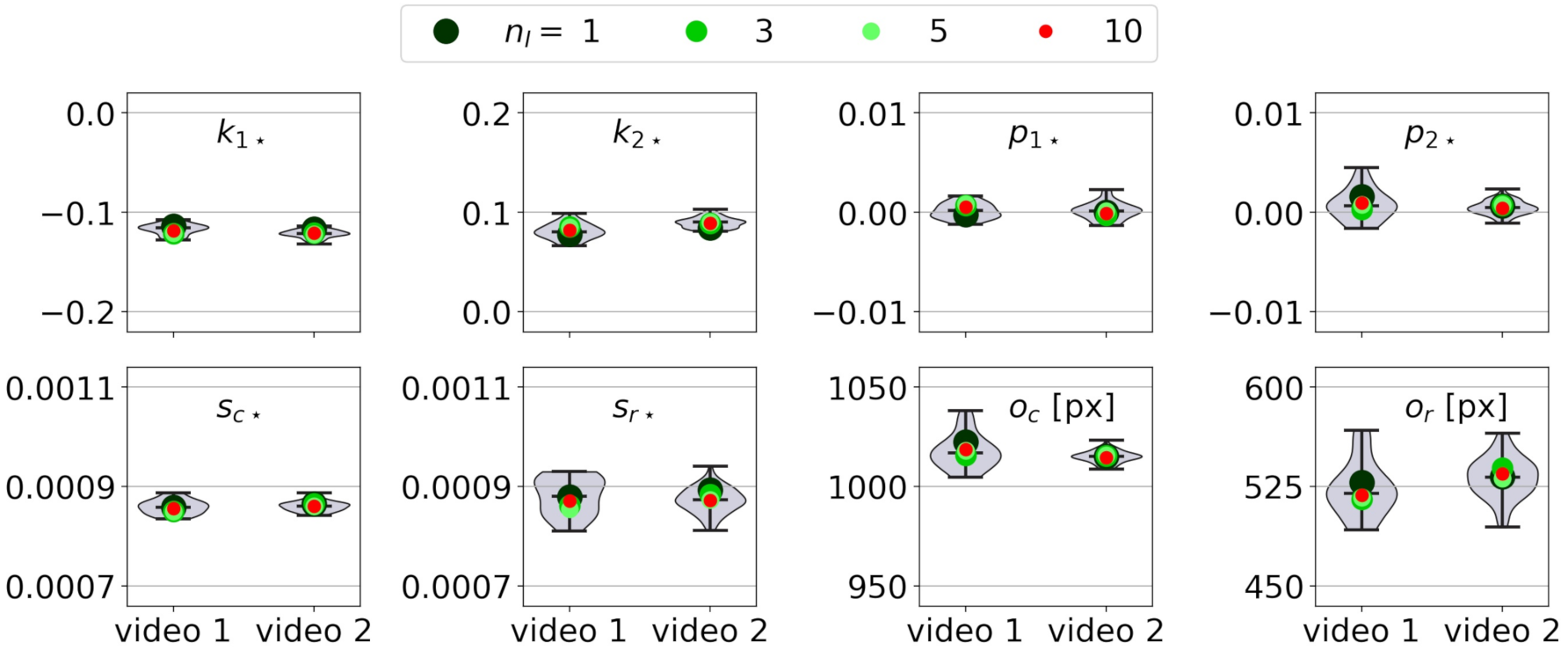 Remotesensing 13 00150 g007