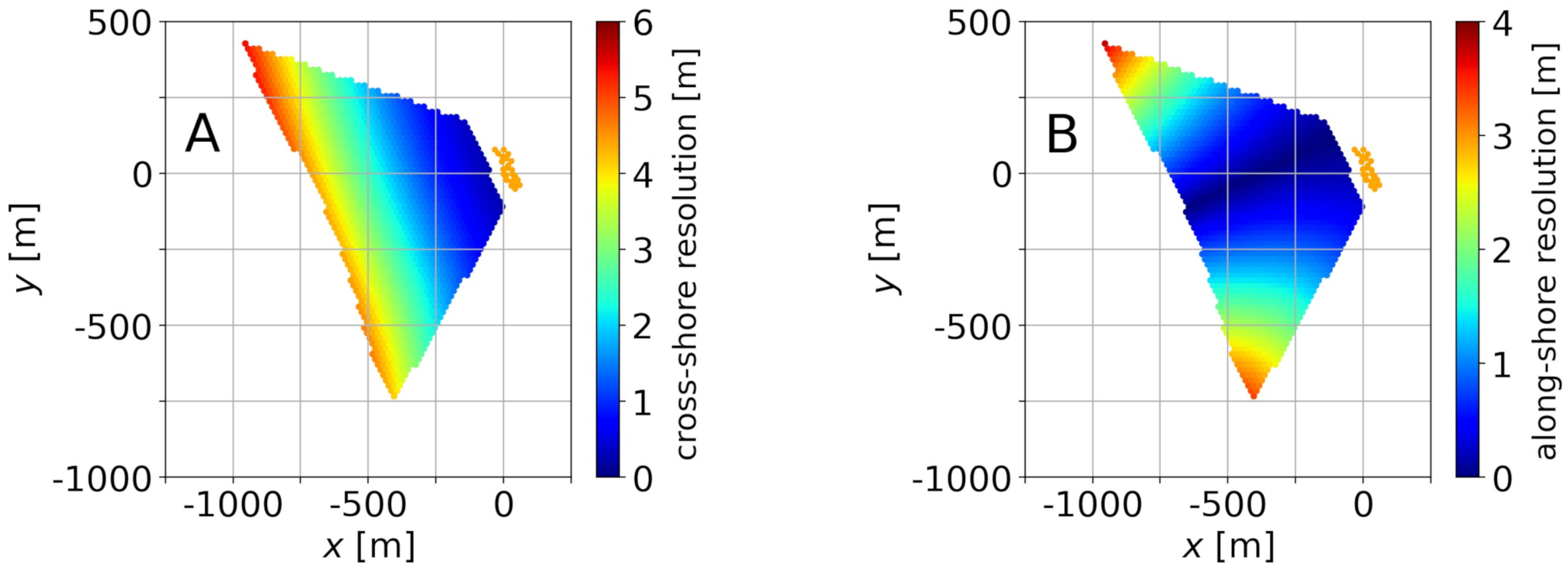 Remotesensing 13 00150 g010