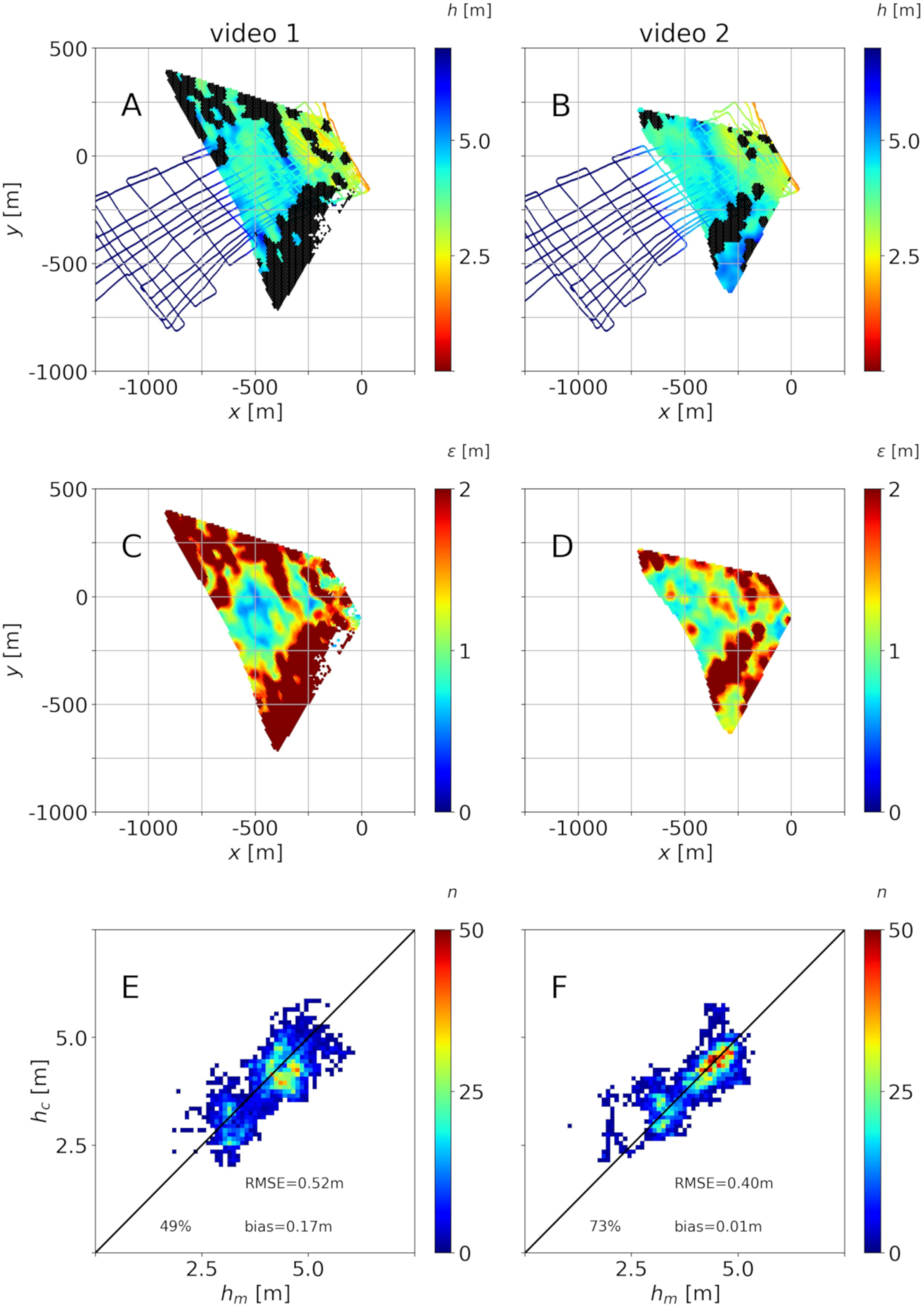 Remotesensing 13 00150 g011