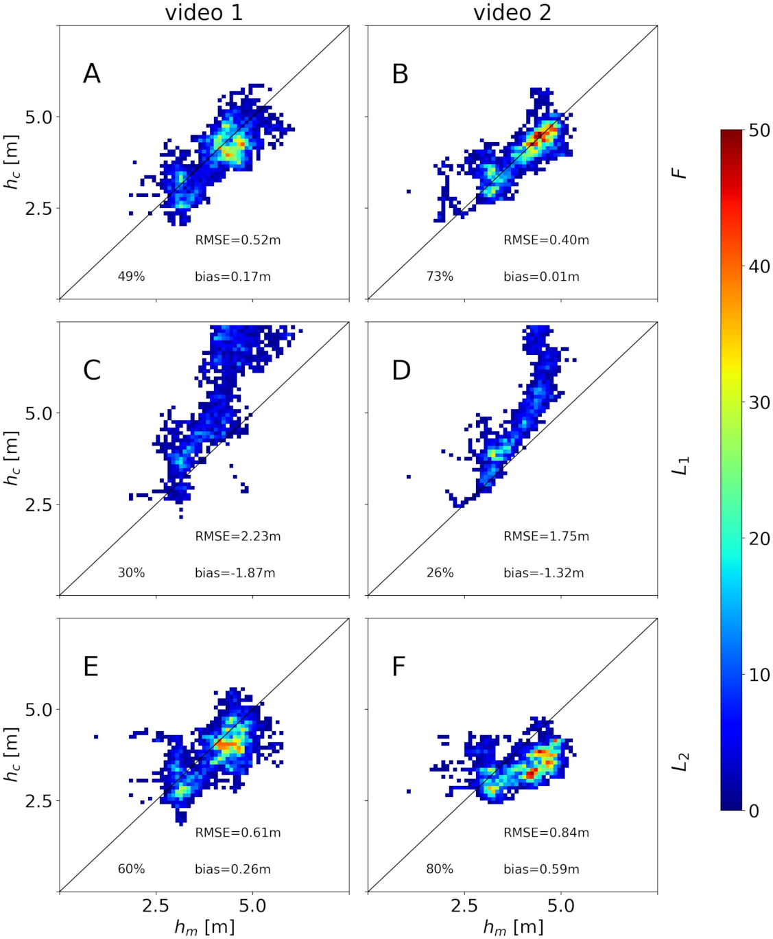 Remotesensing 13 00150 g013