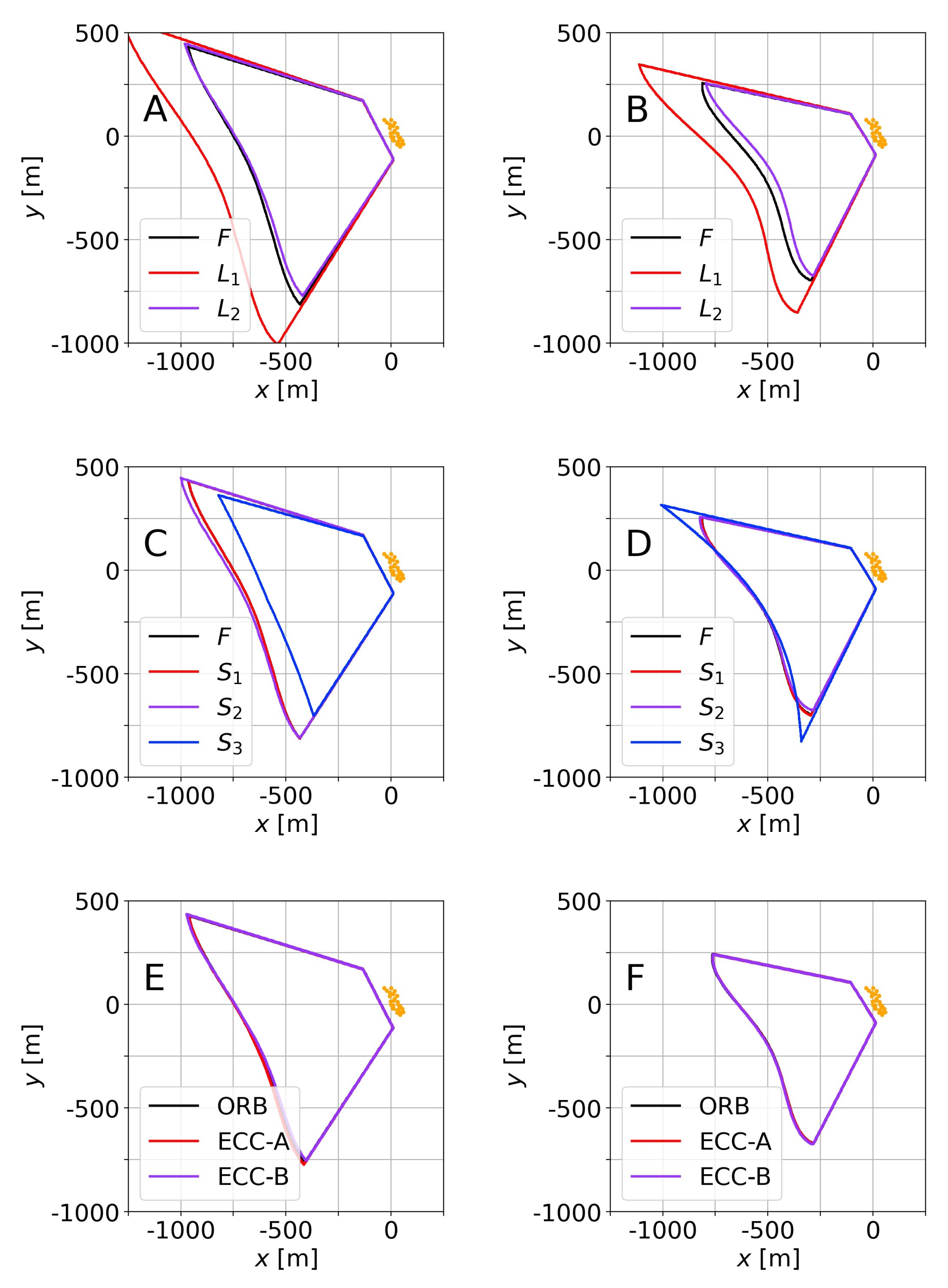 Remotesensing 13 00150 g015