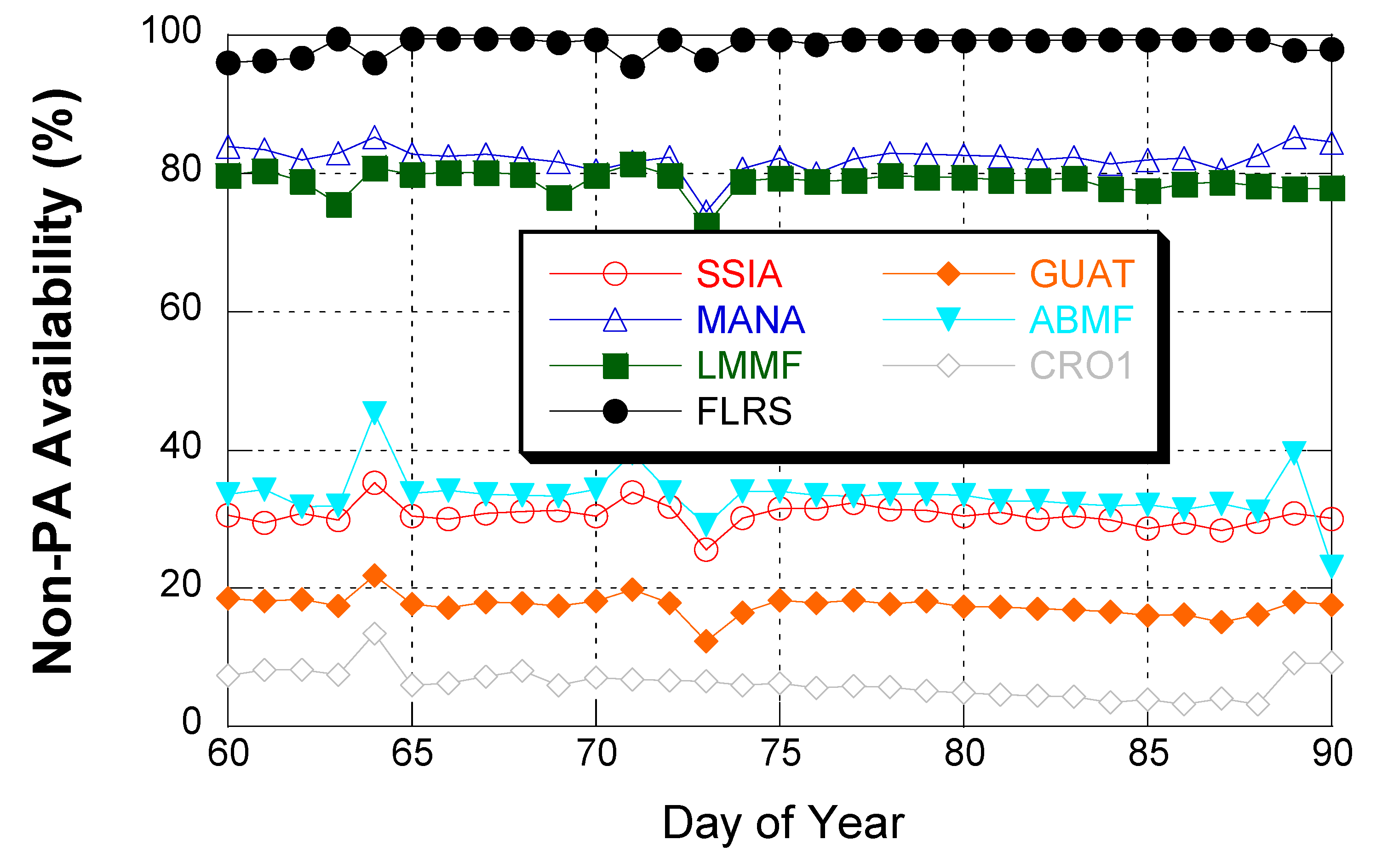 Remotesensing 13 00151 g004 Remotesensing 13 00151 g004
