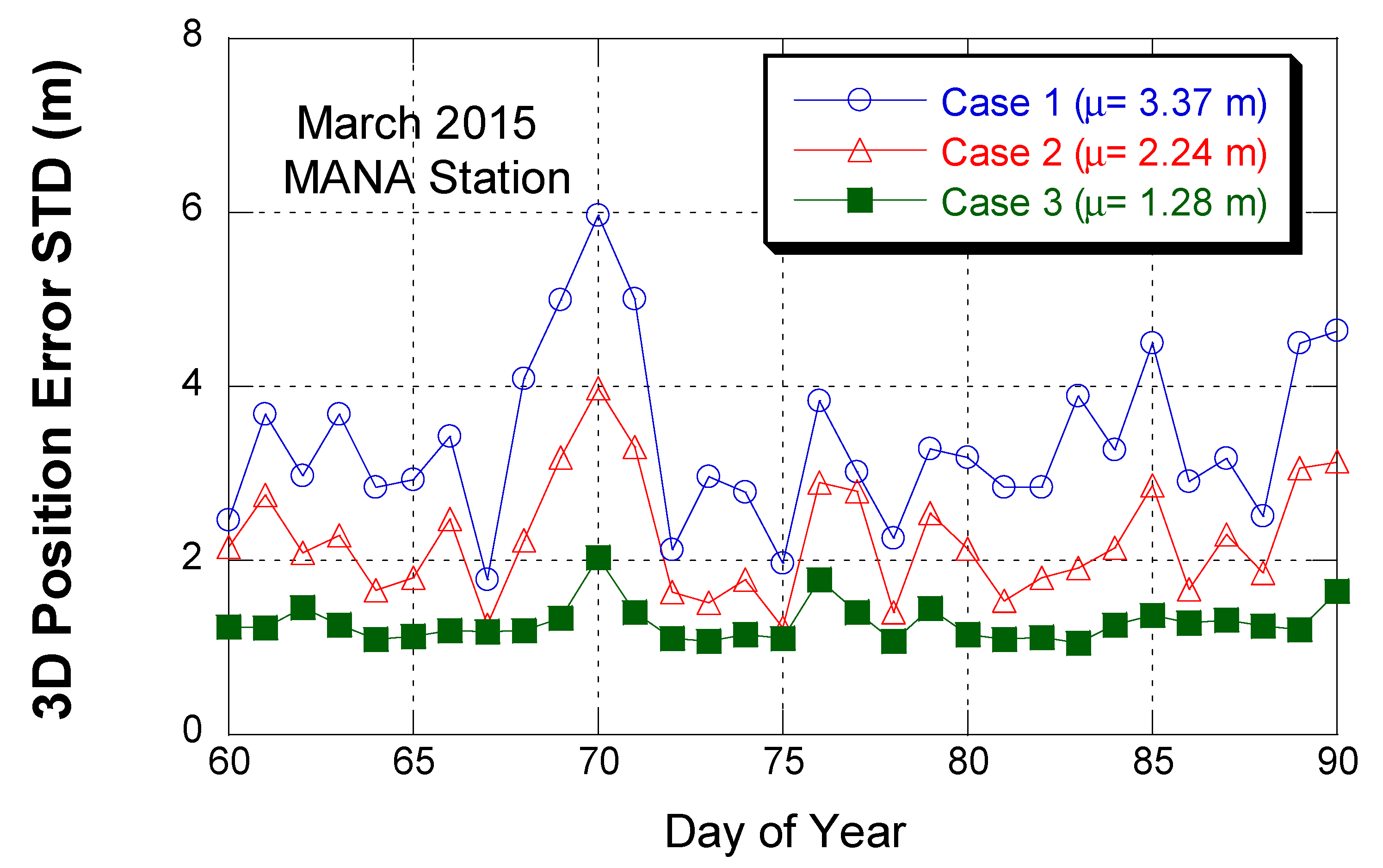 Remotesensing 13 00151 g009 Remotesensing 13 00151 g009