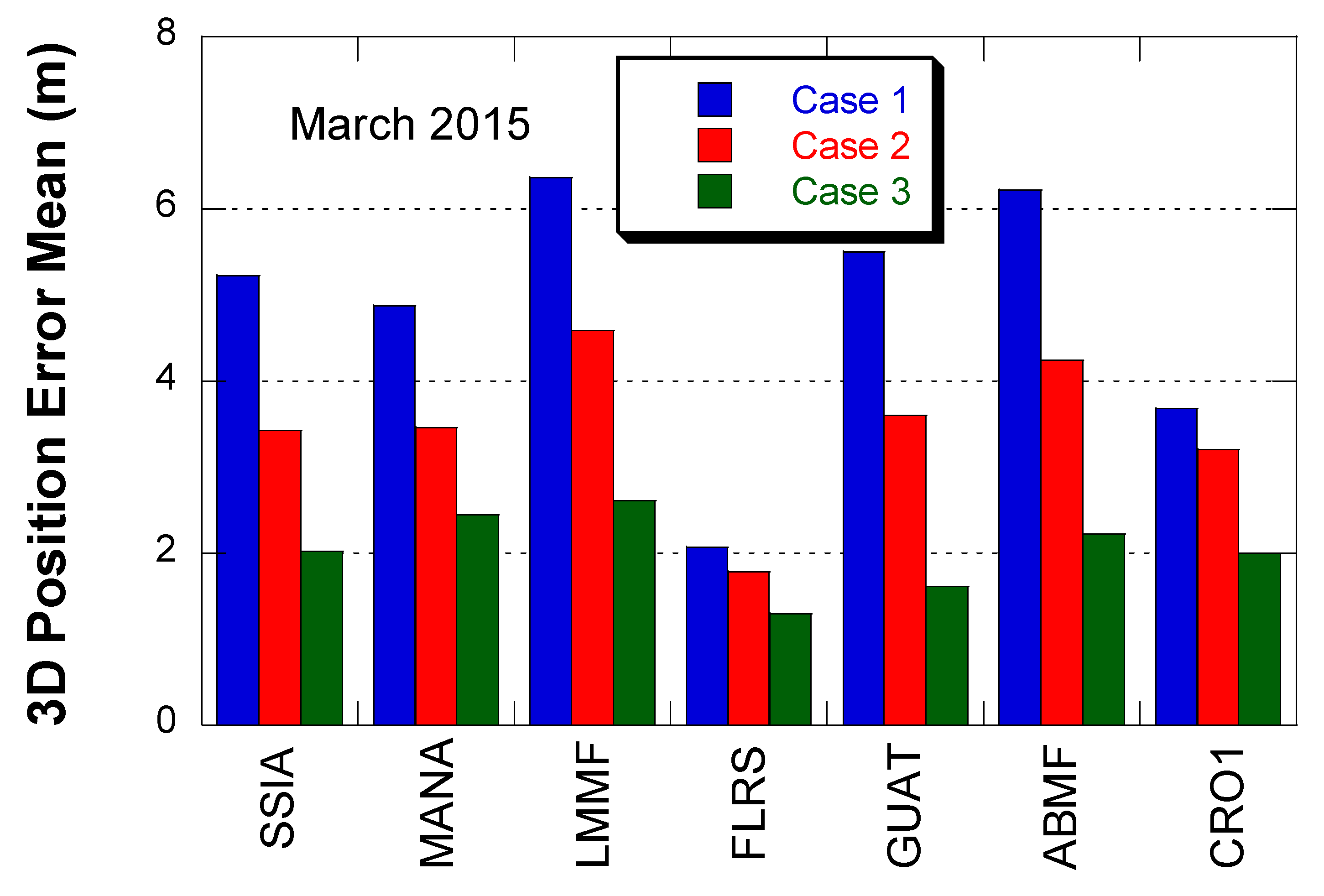 Remotesensing 13 00151 g010 Remotesensing 13 00151 g010