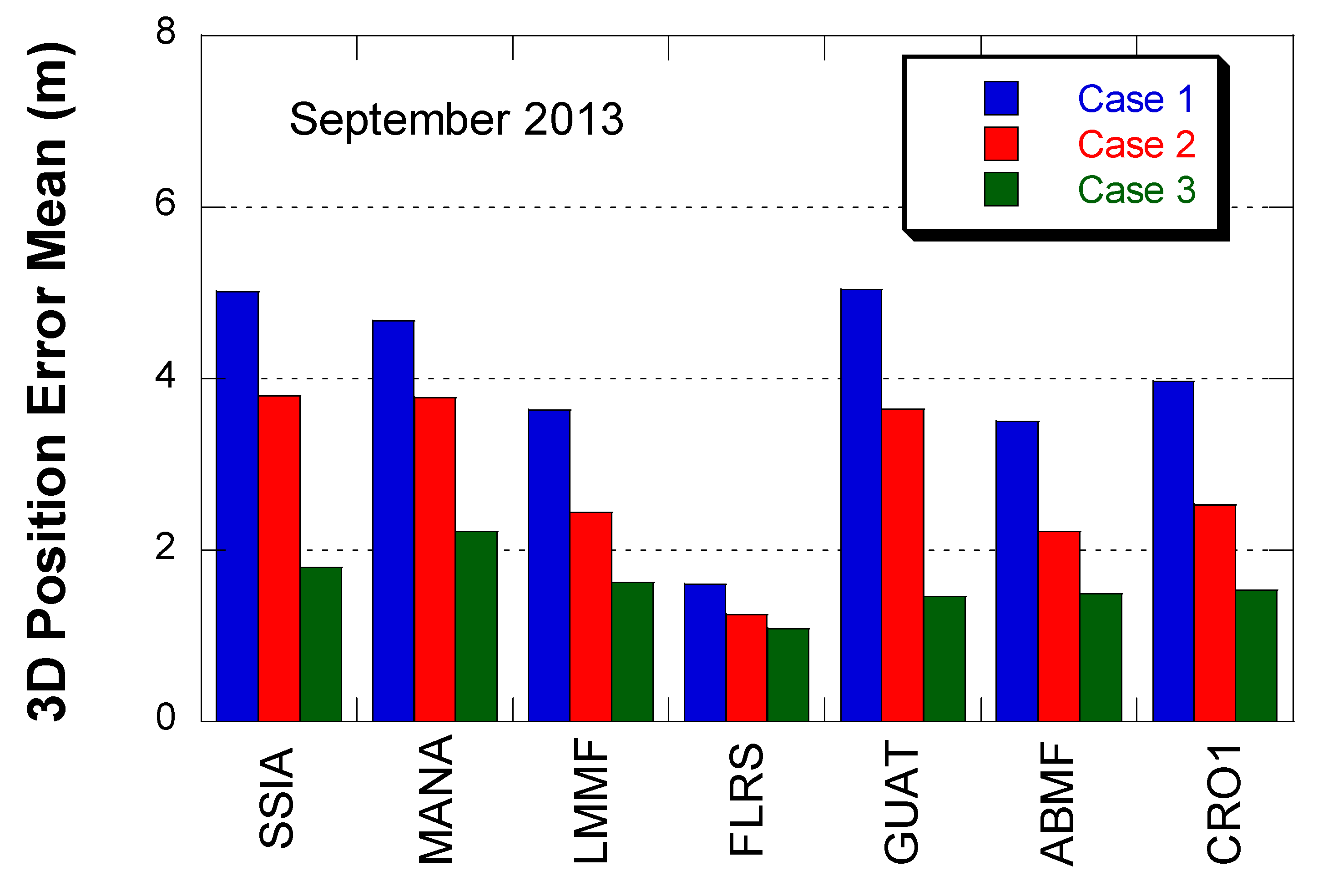Remotesensing 13 00151 g012 Remotesensing 13 00151 g012