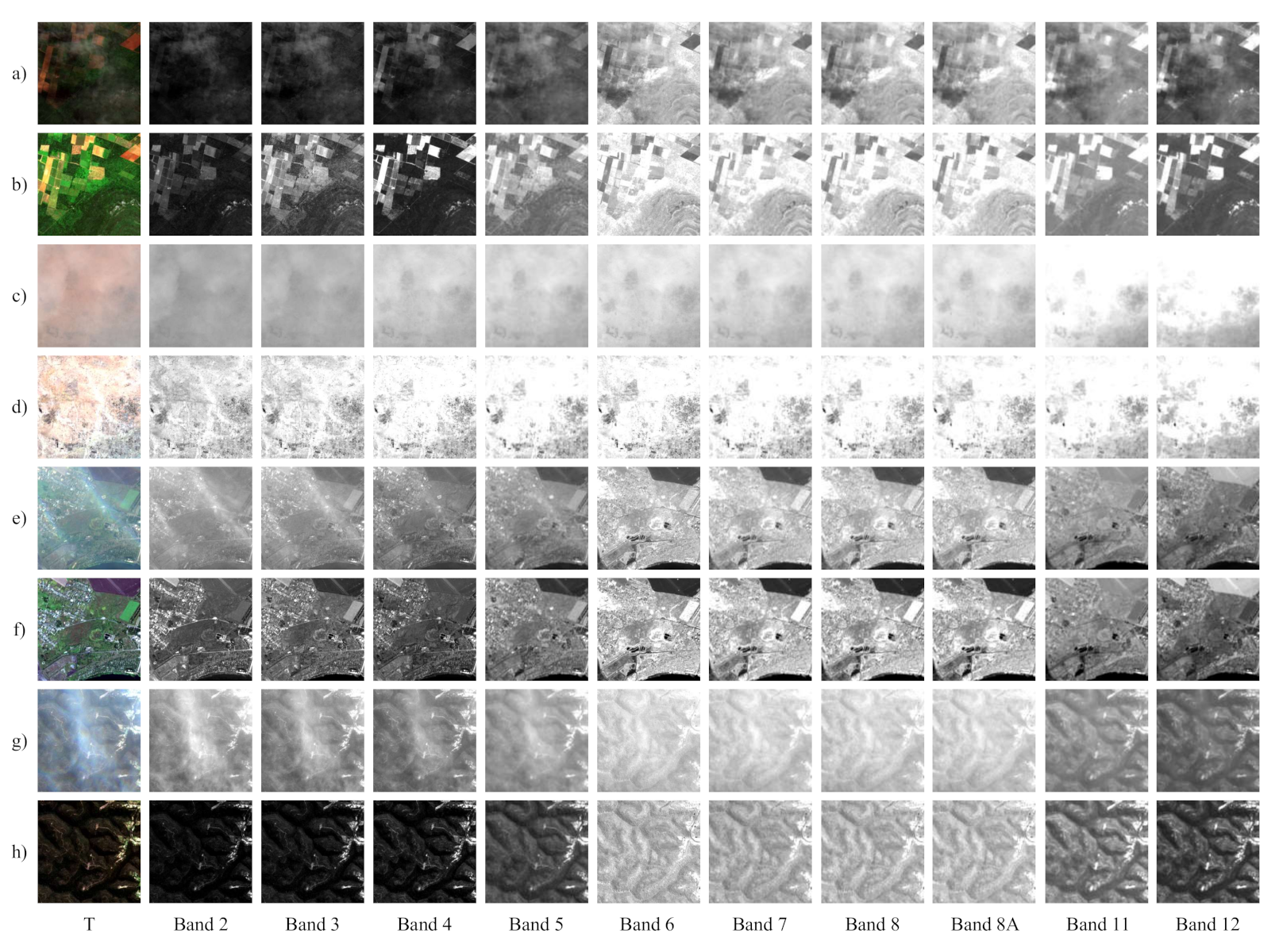 Remotesensing 13 00157 g001