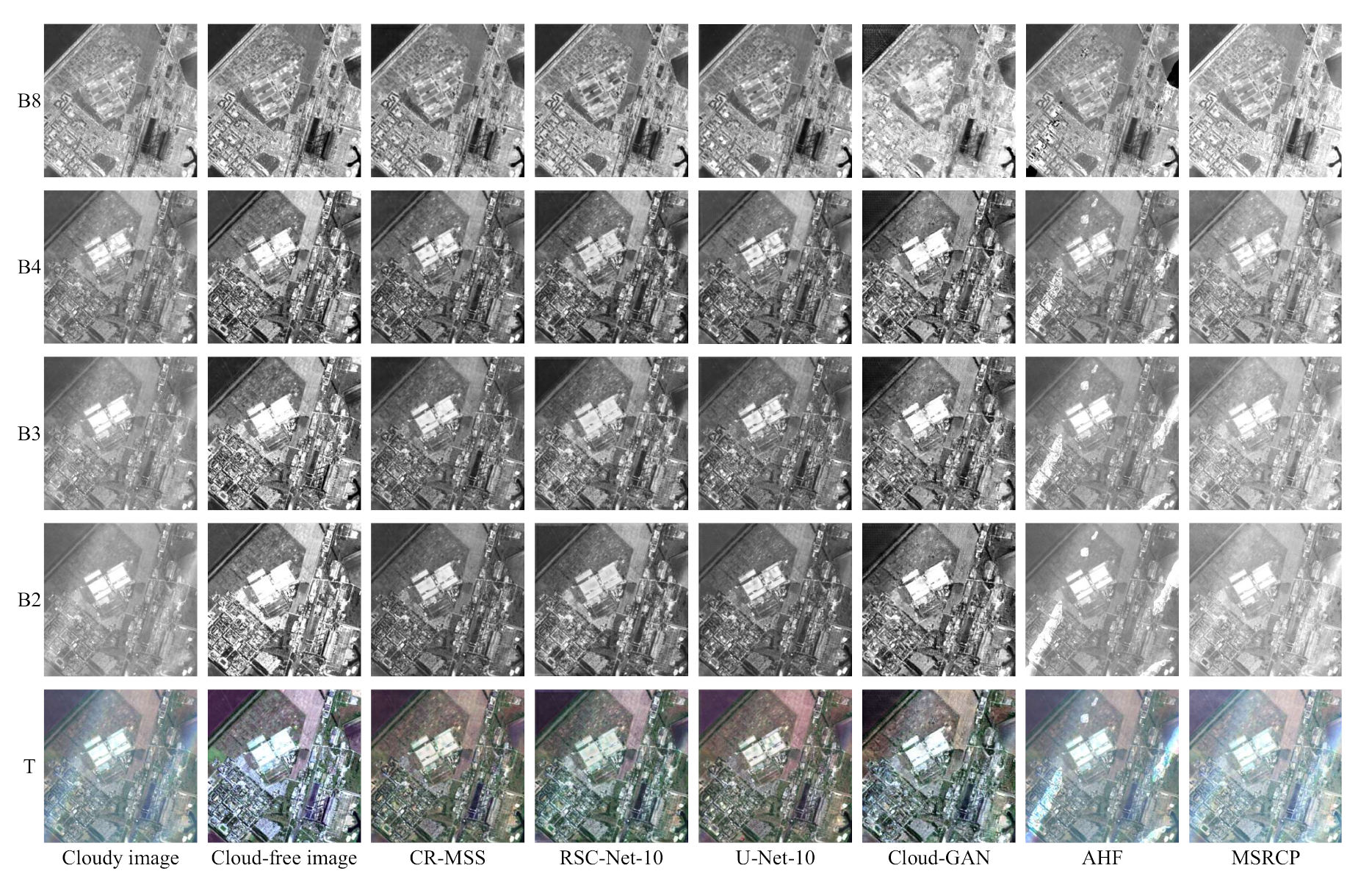 Remotesensing 13 00157 g004