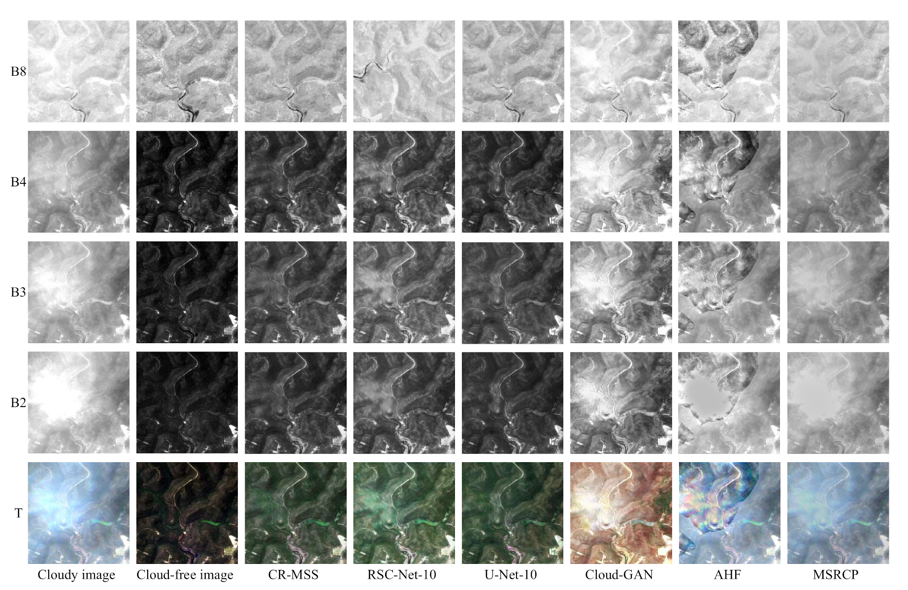 Remotesensing 13 00157 g005