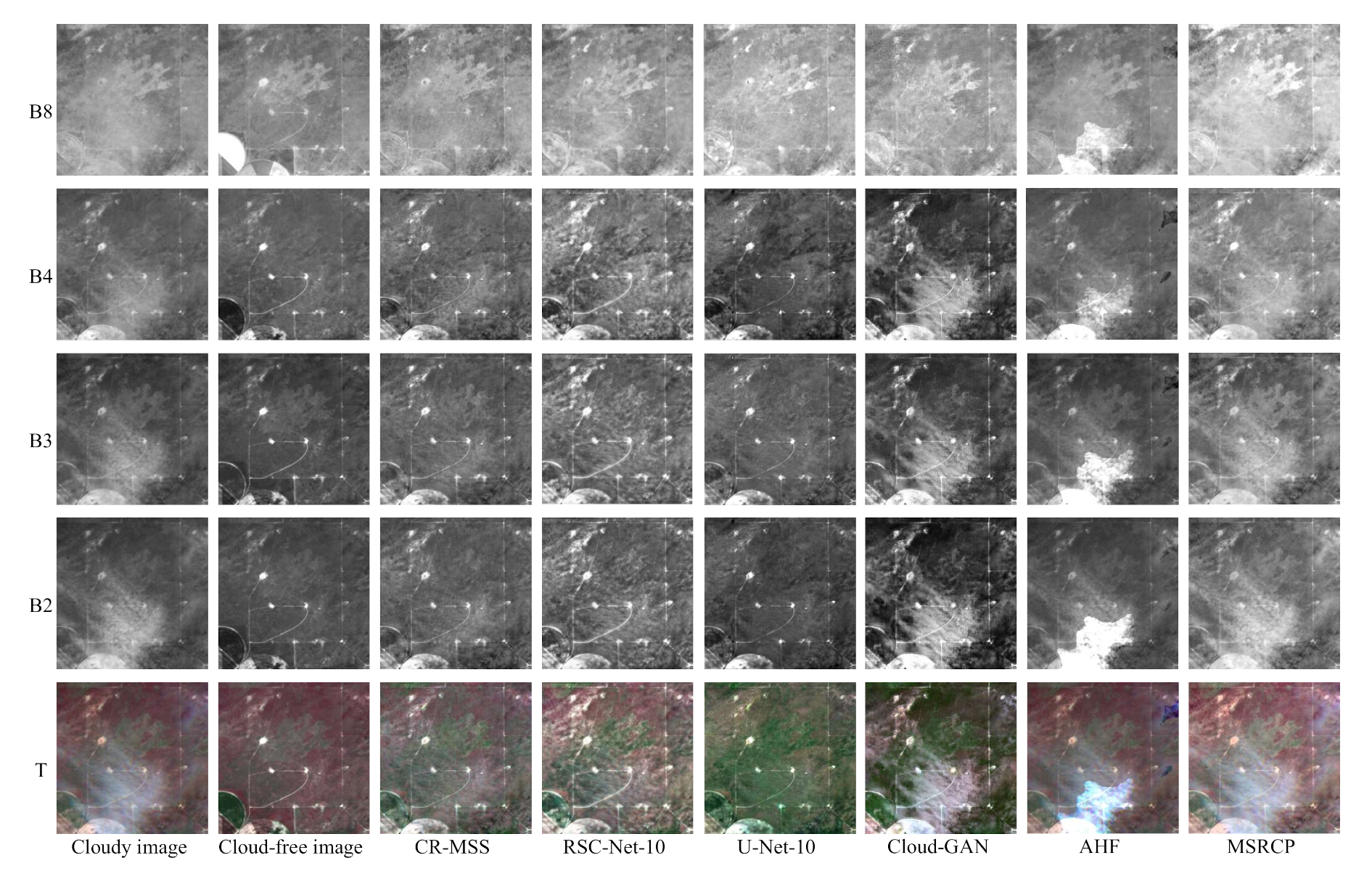 Remotesensing 13 00157 g006