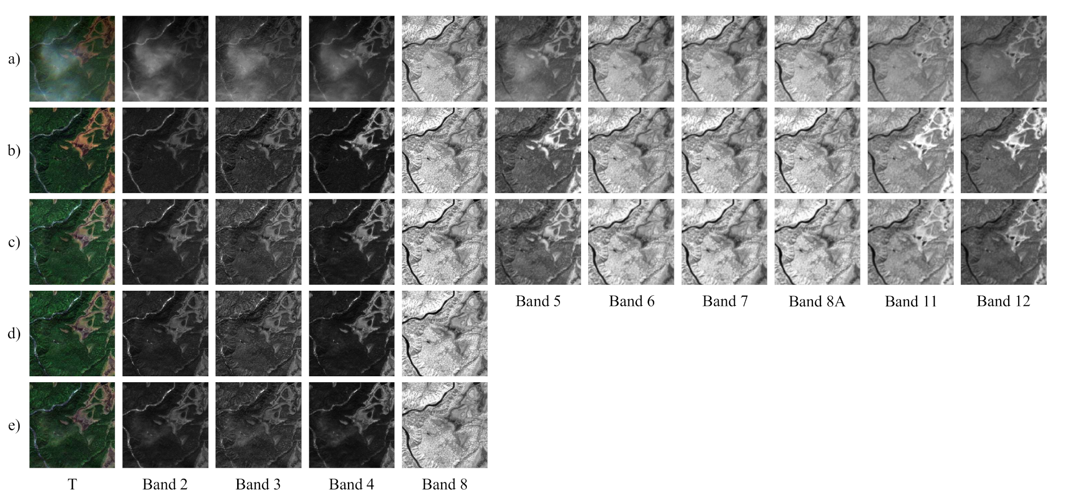 Remotesensing 13 00157 g010