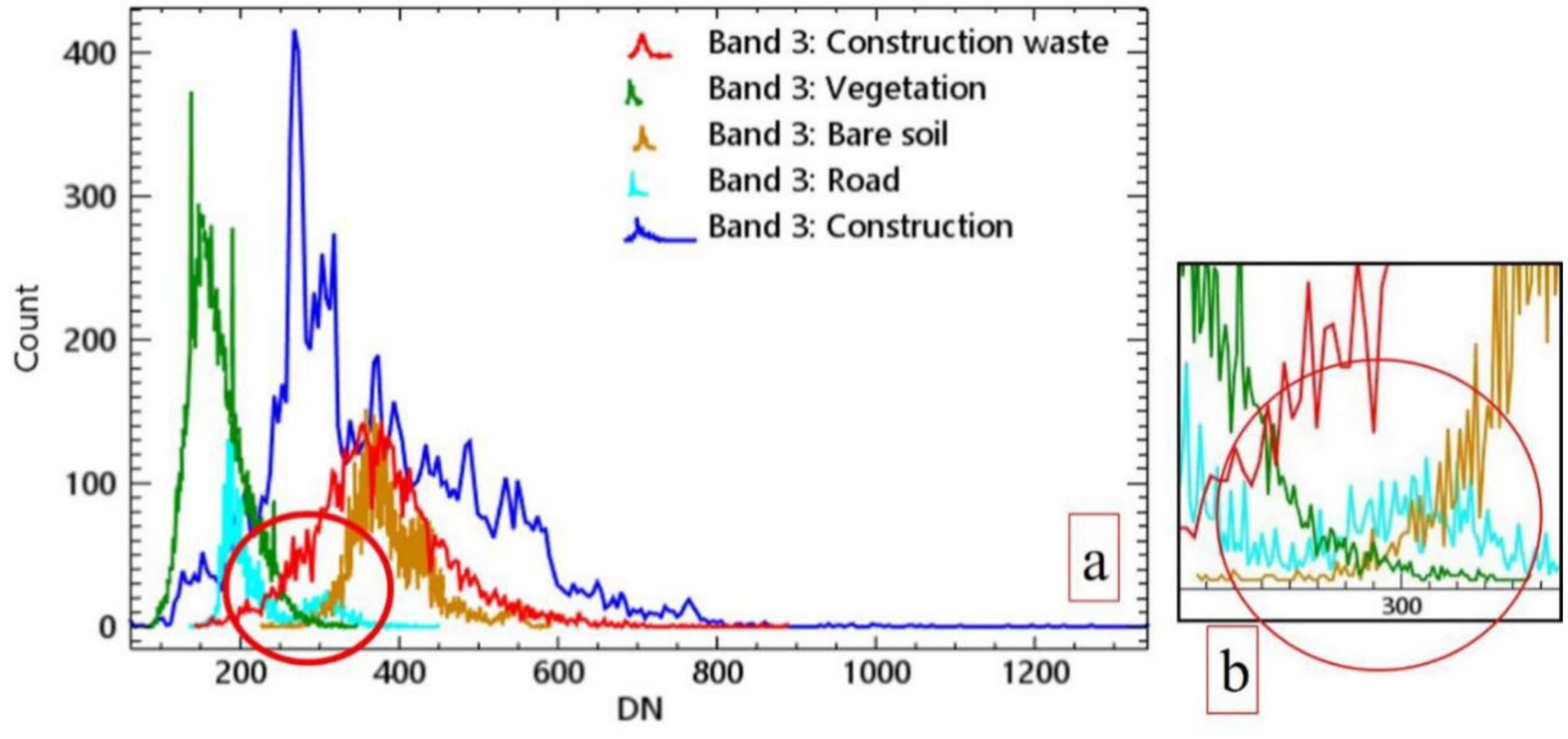 Remotesensing 13 00158 g004