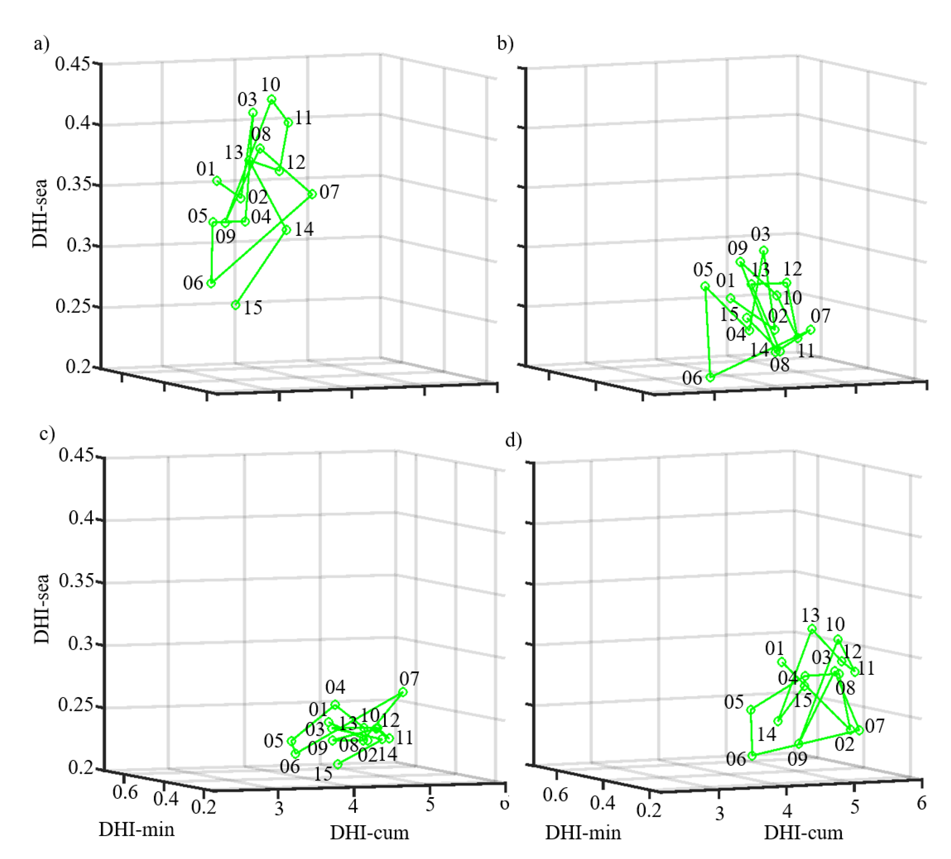 Remotesensing 13 00159 g008