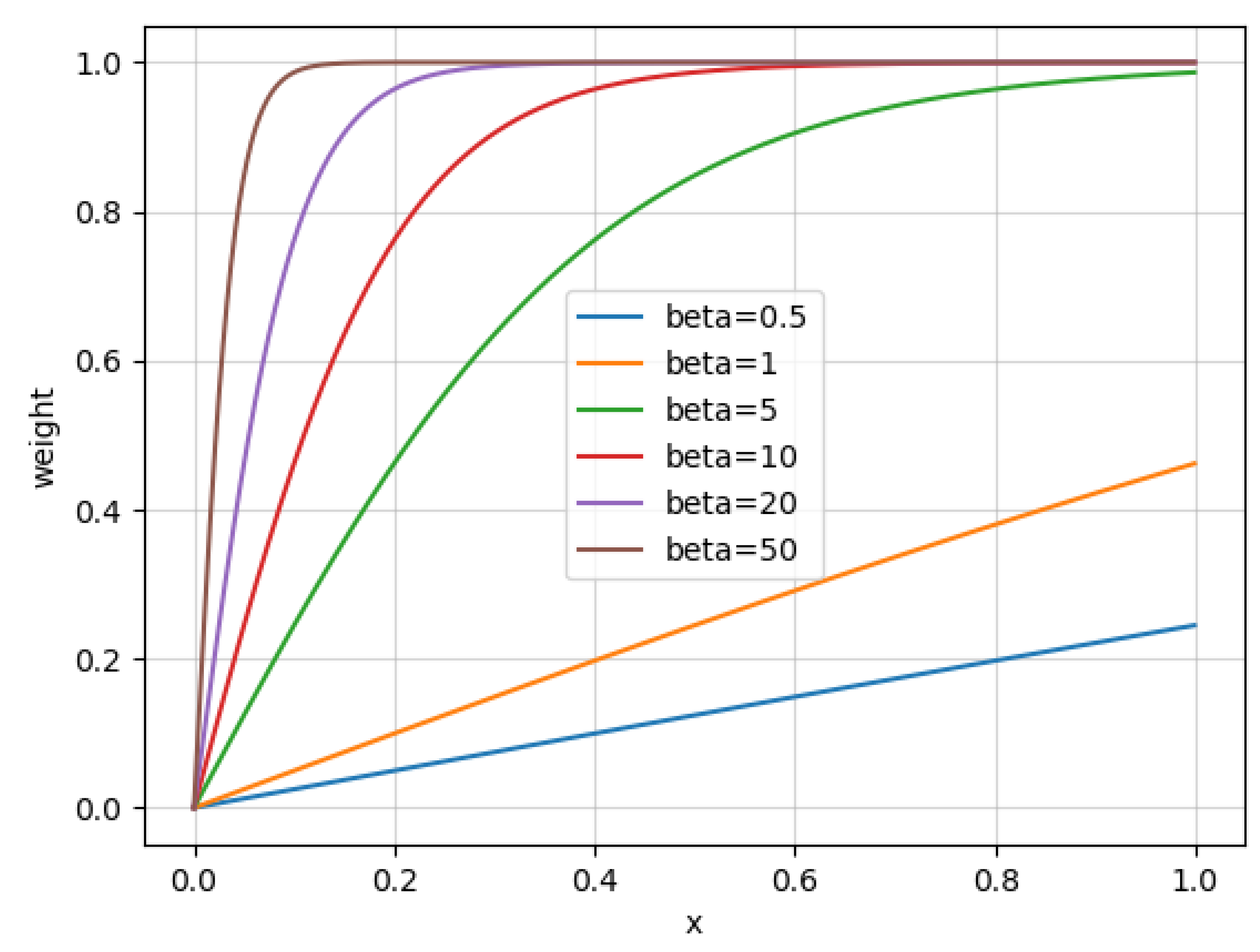 Remotesensing 13 00160 g005
