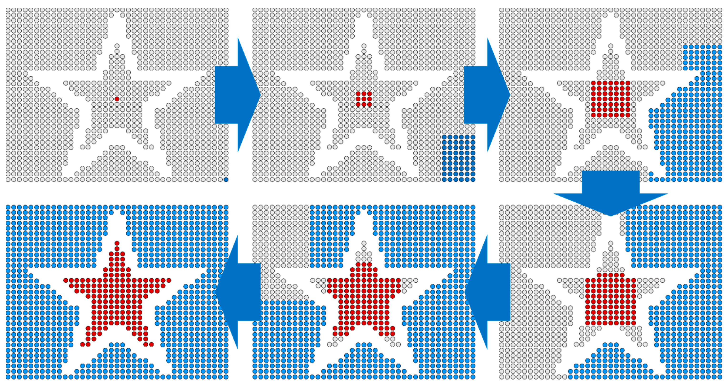 Remotesensing 13 00161 g006