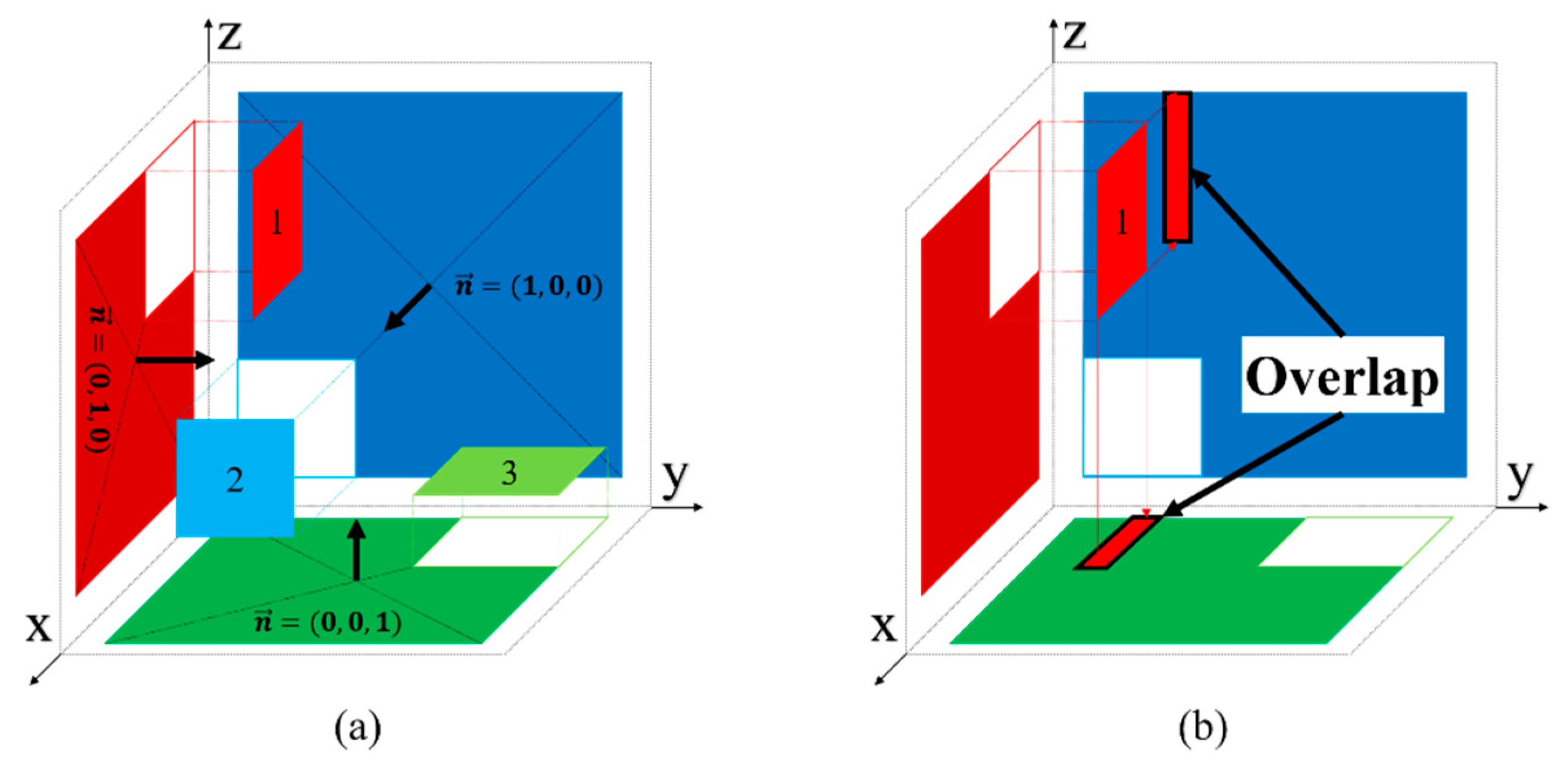 Remotesensing 13 00161 g011