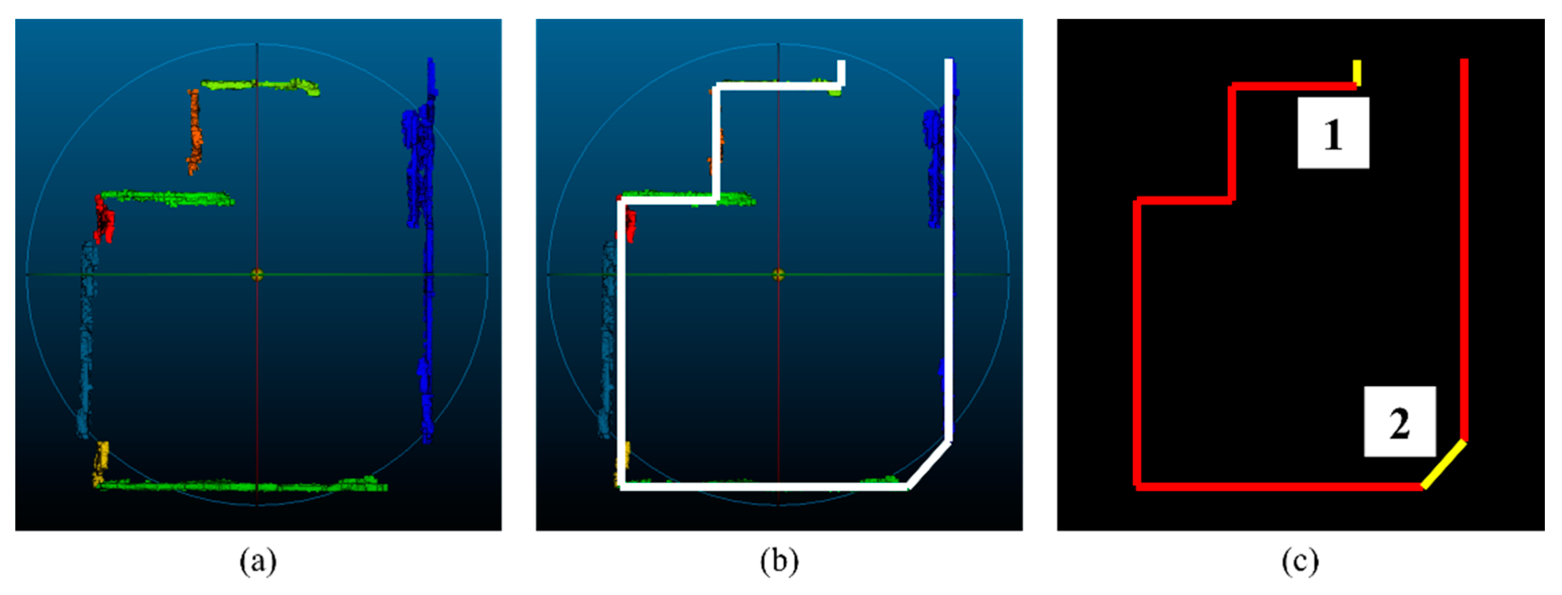 Remotesensing 13 00161 g015