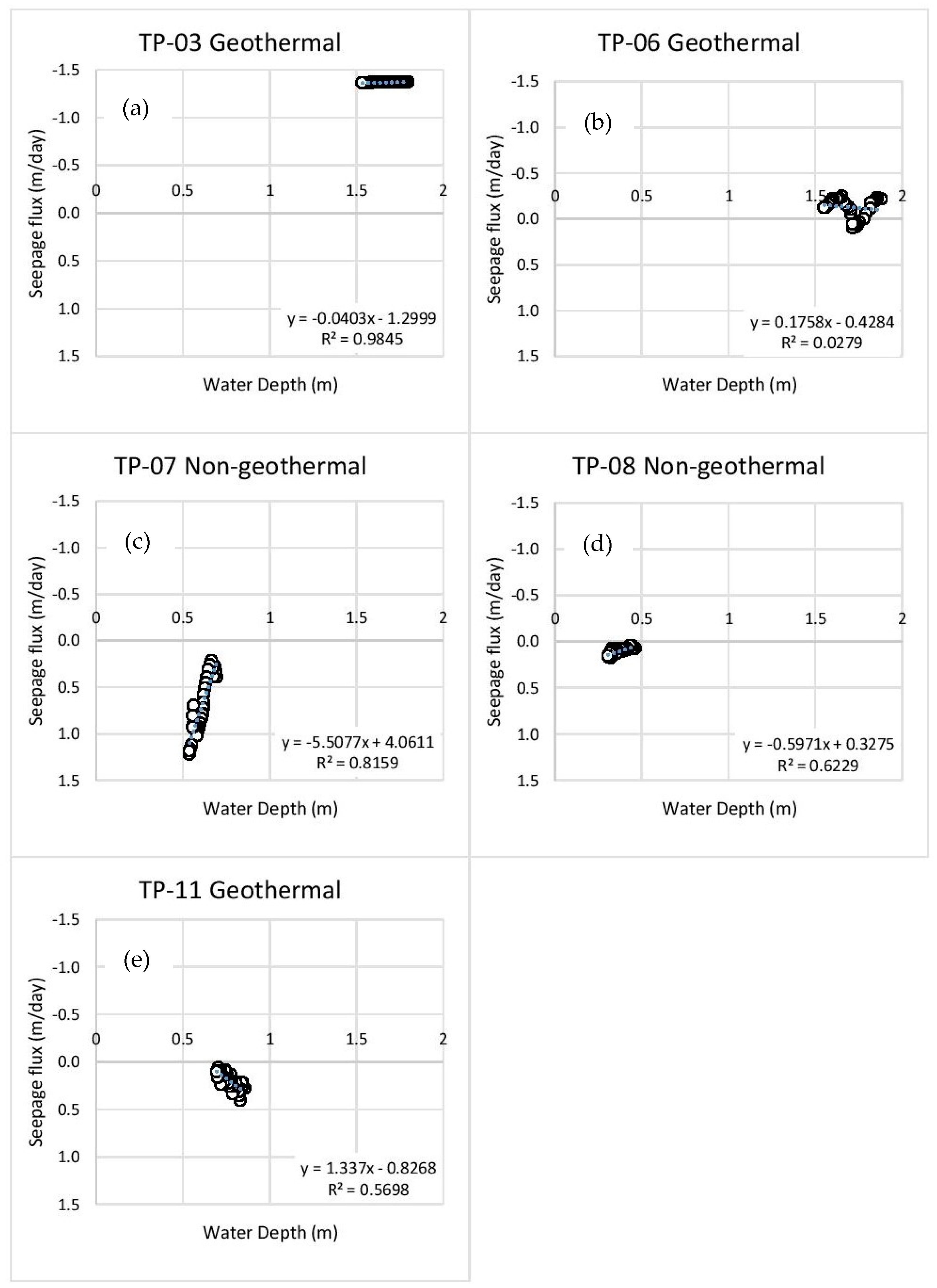 Remotesensing 13 00163 g011 Remotesensing 13 00163 g011