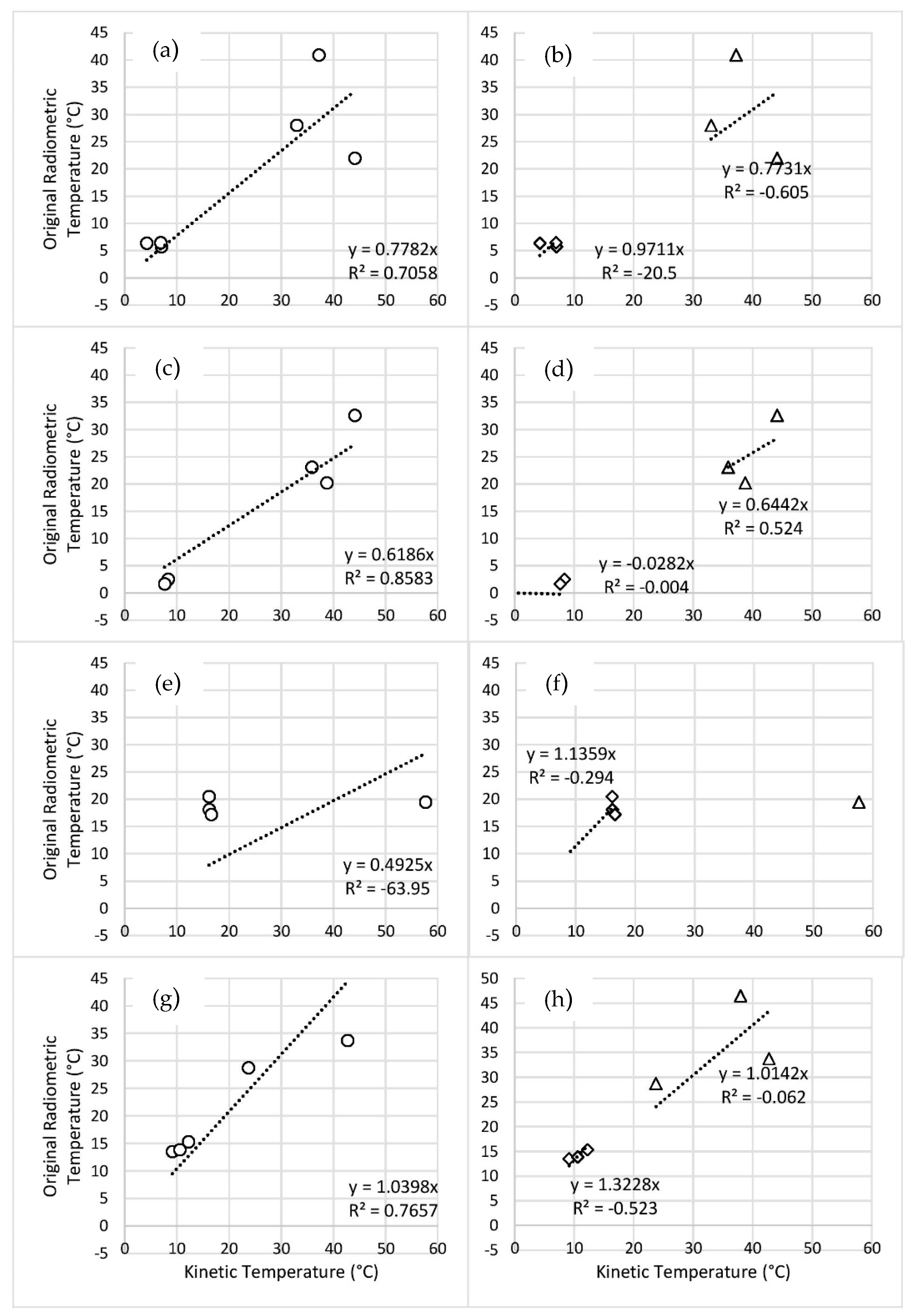 Remotesensing 13 00163 g0a1 Remotesensing 13 00163 g0a1