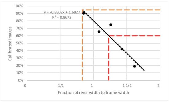 Remotesensing 13 00163 g0a4