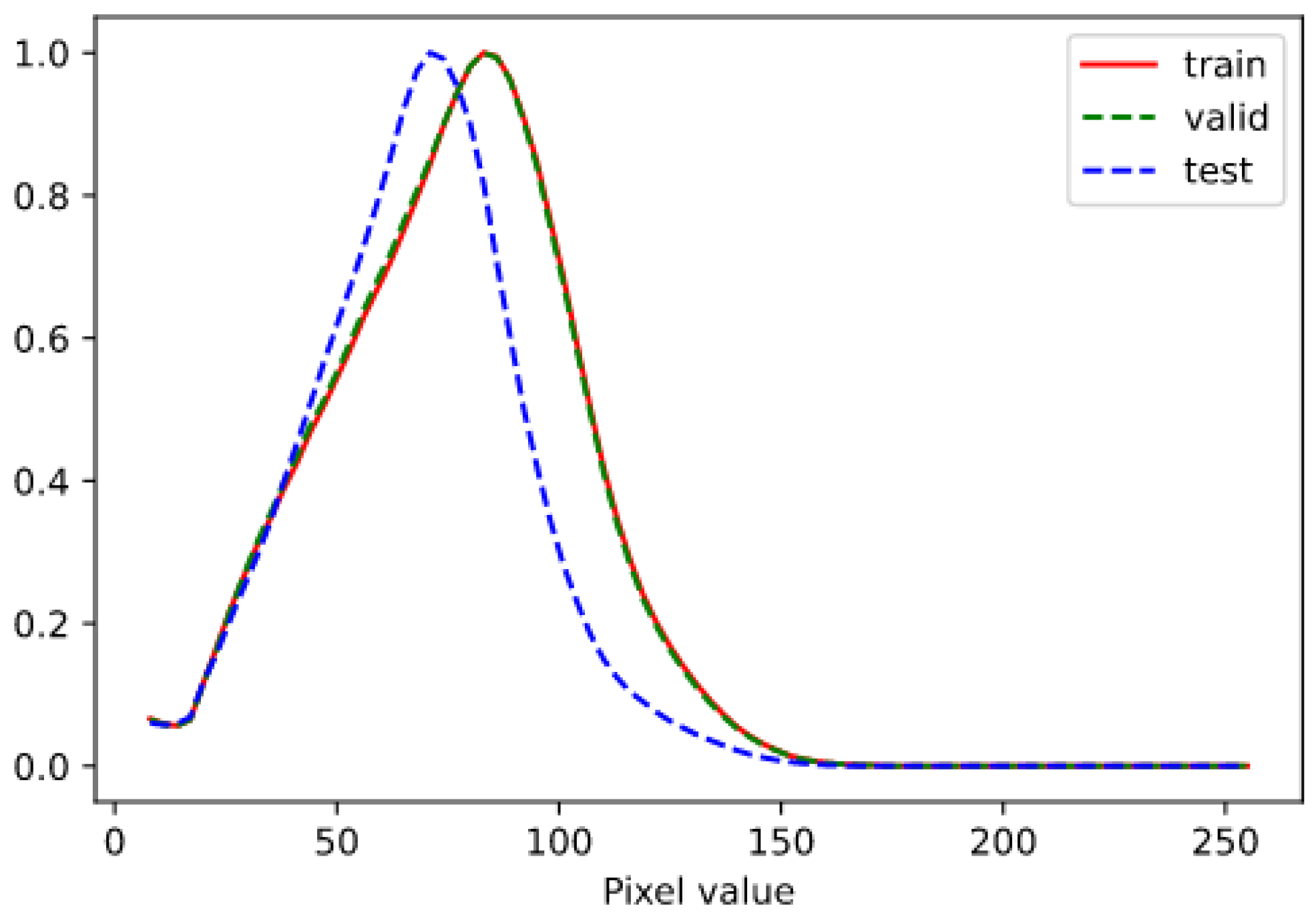 Remotesensing 13 00164 g009