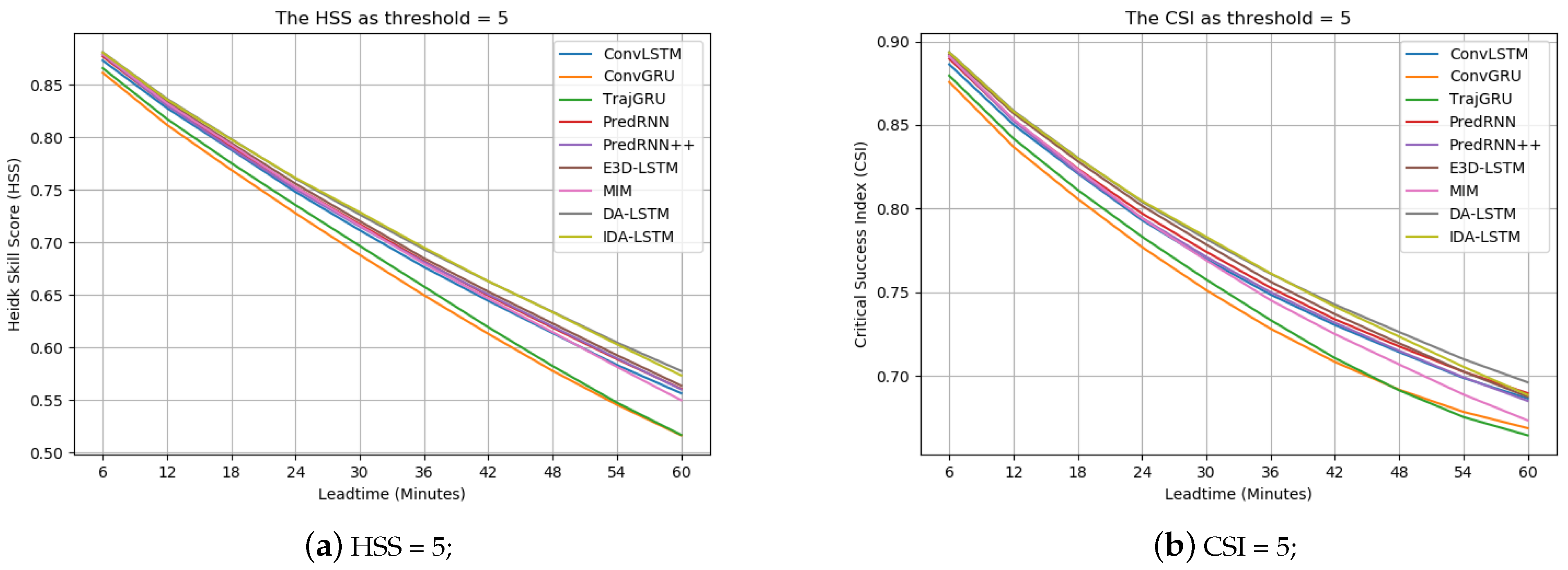 Remotesensing 13 00164 g010a
