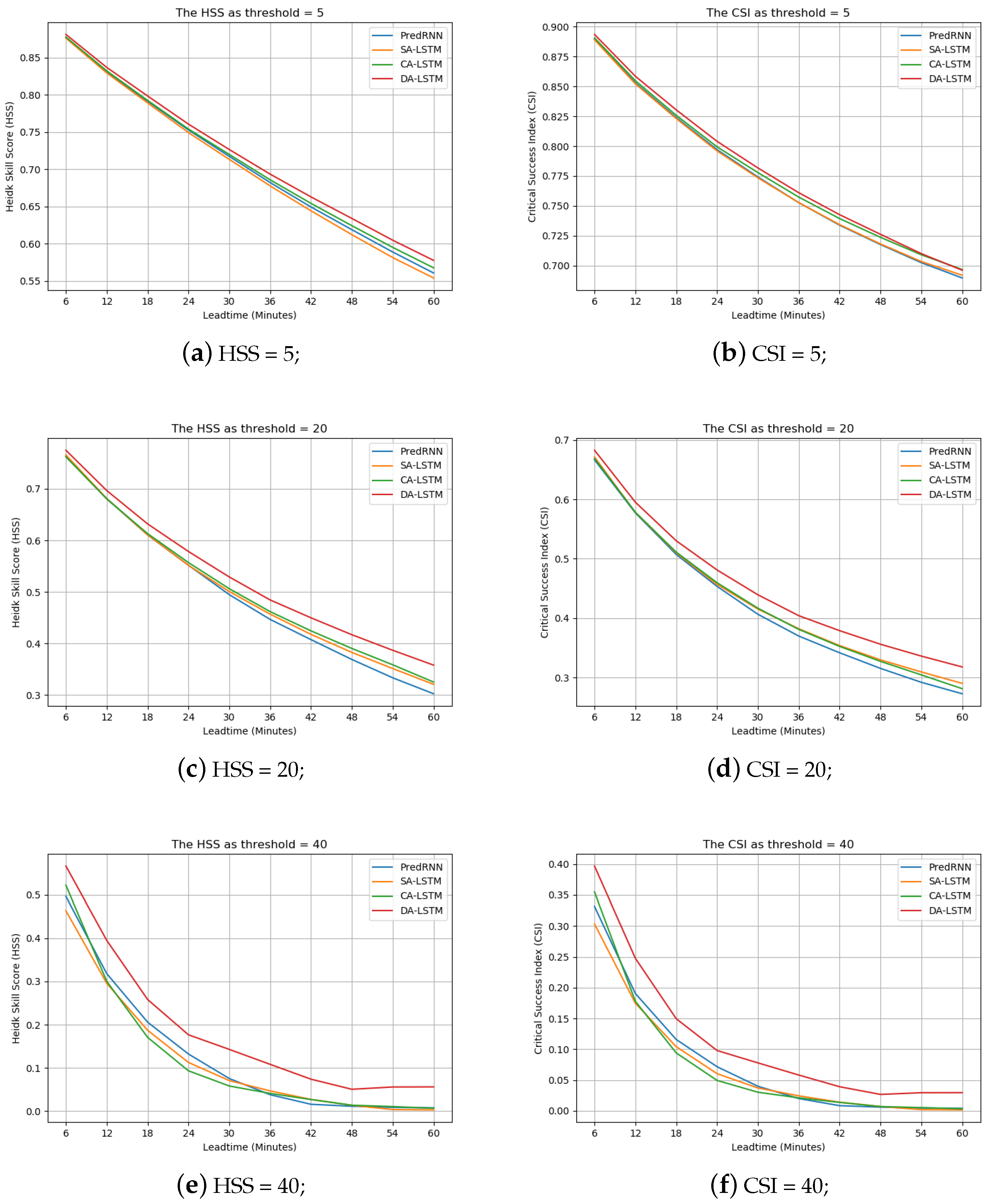 Remotesensing 13 00164 g015