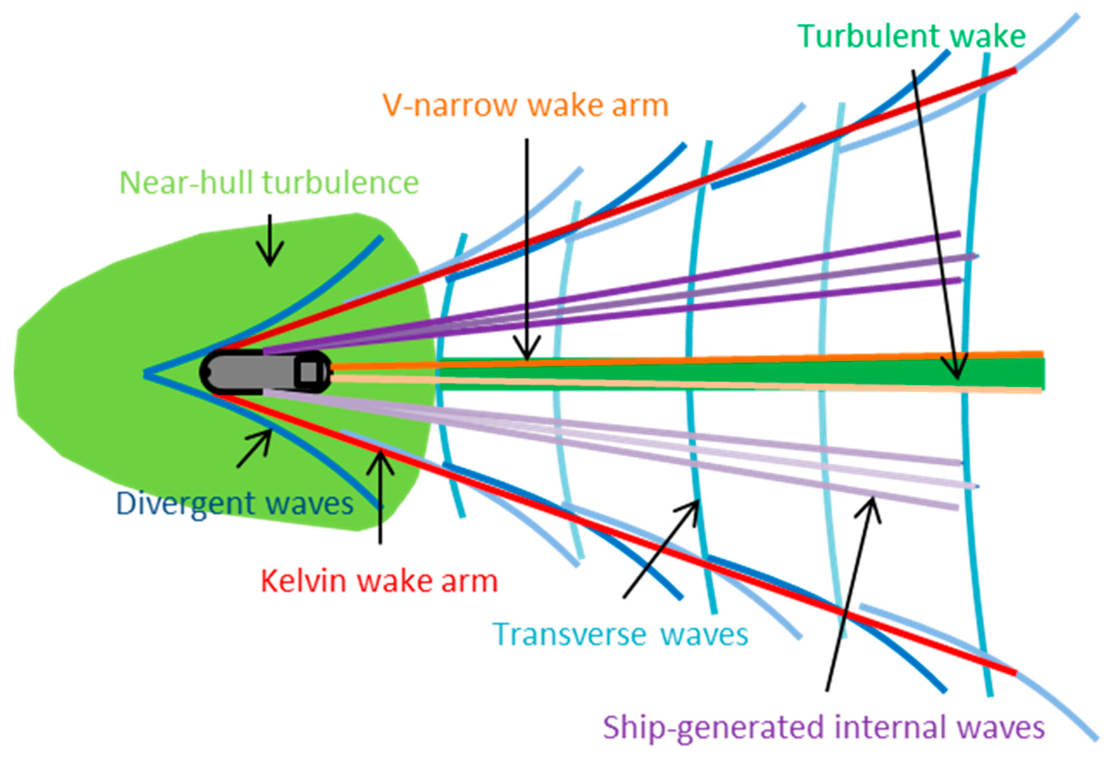 Remotesensing 13 00165 g001