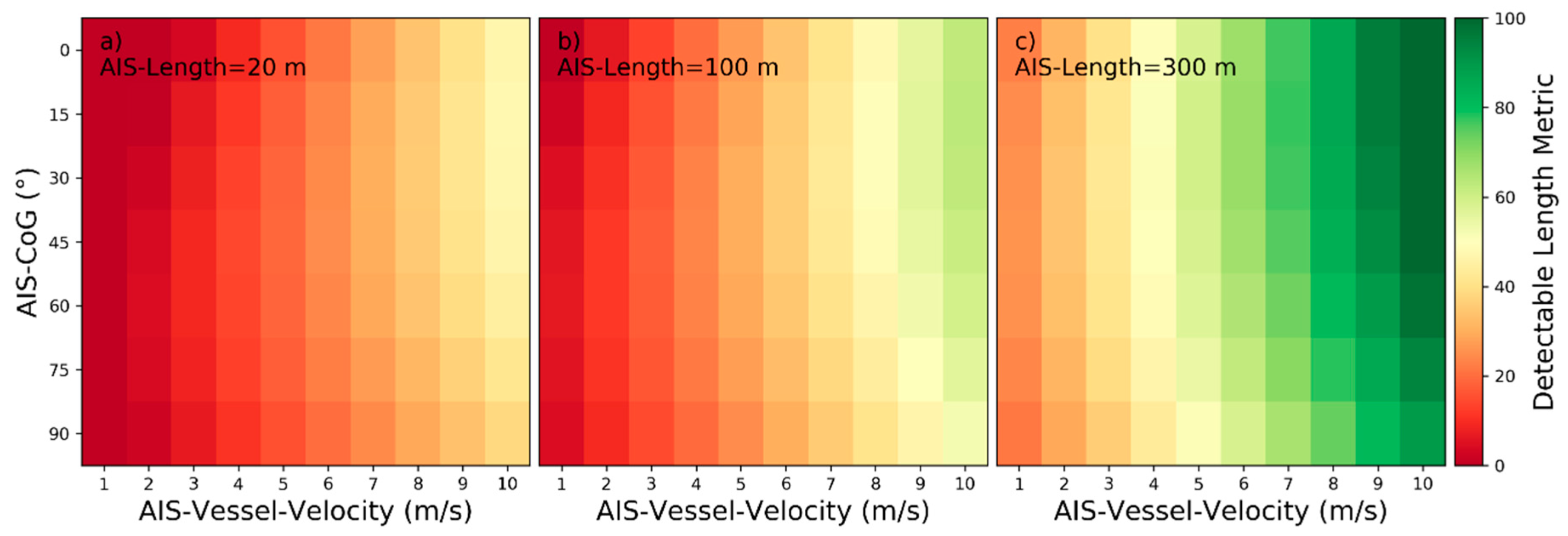 Remotesensing 13 00165 g011