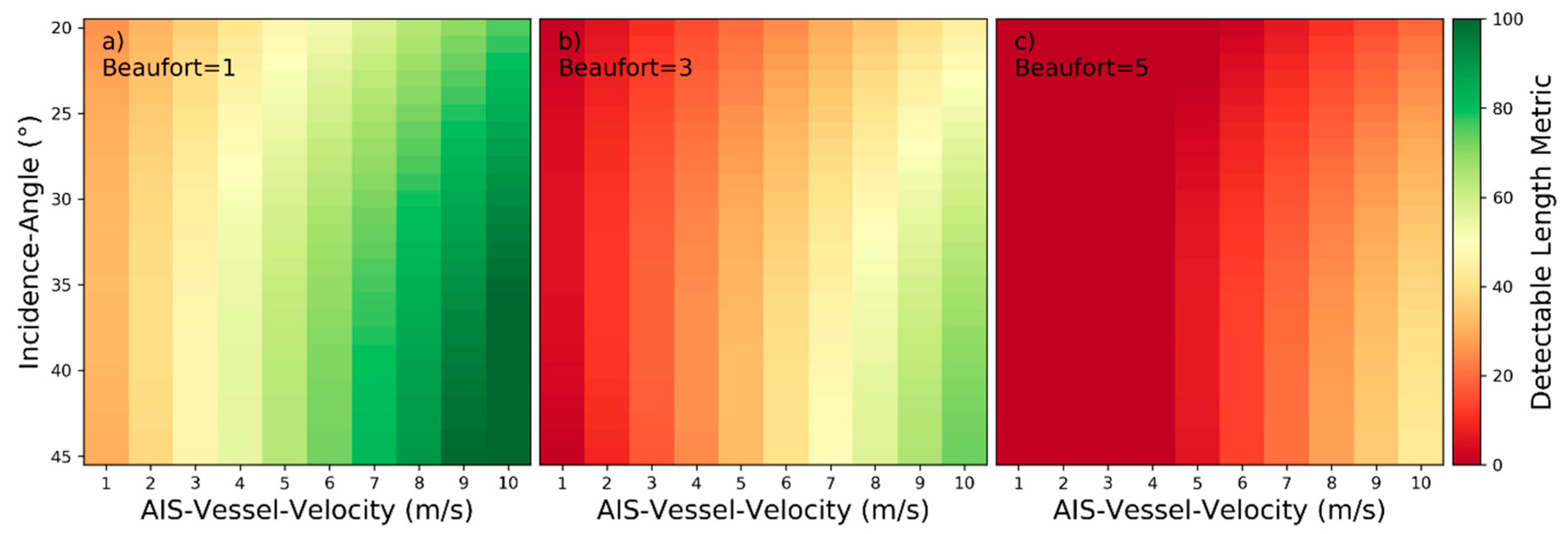 Remotesensing 13 00165 g012