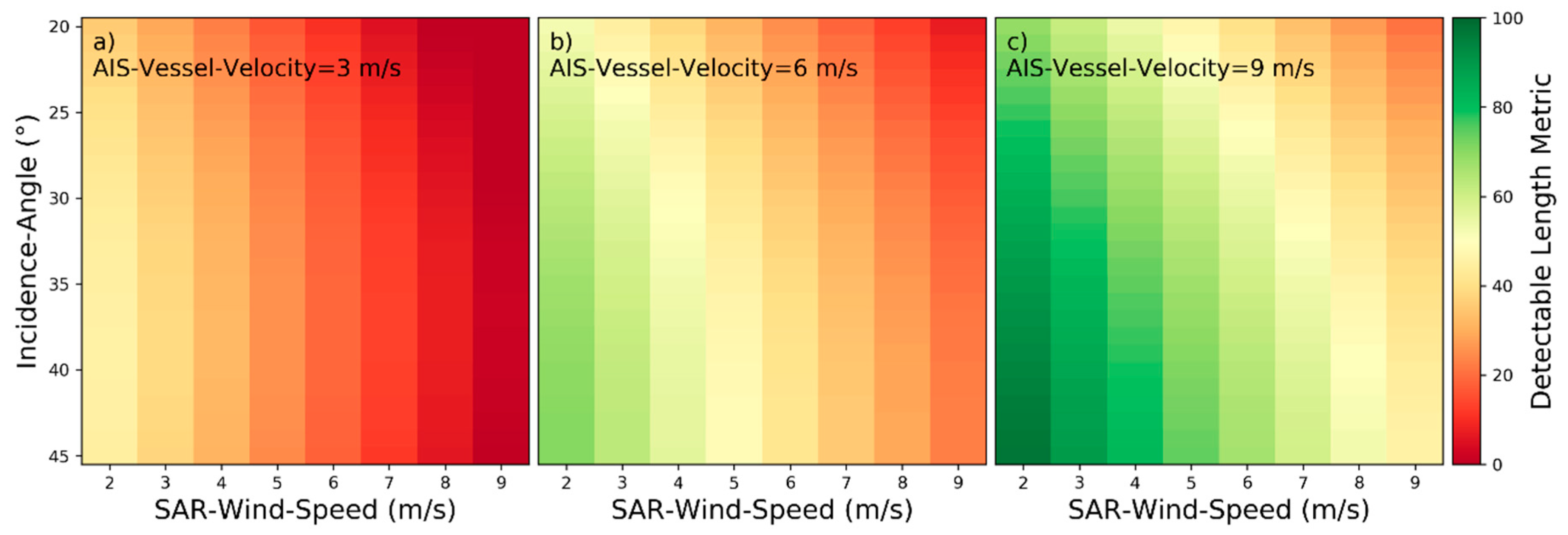Remotesensing 13 00165 g014