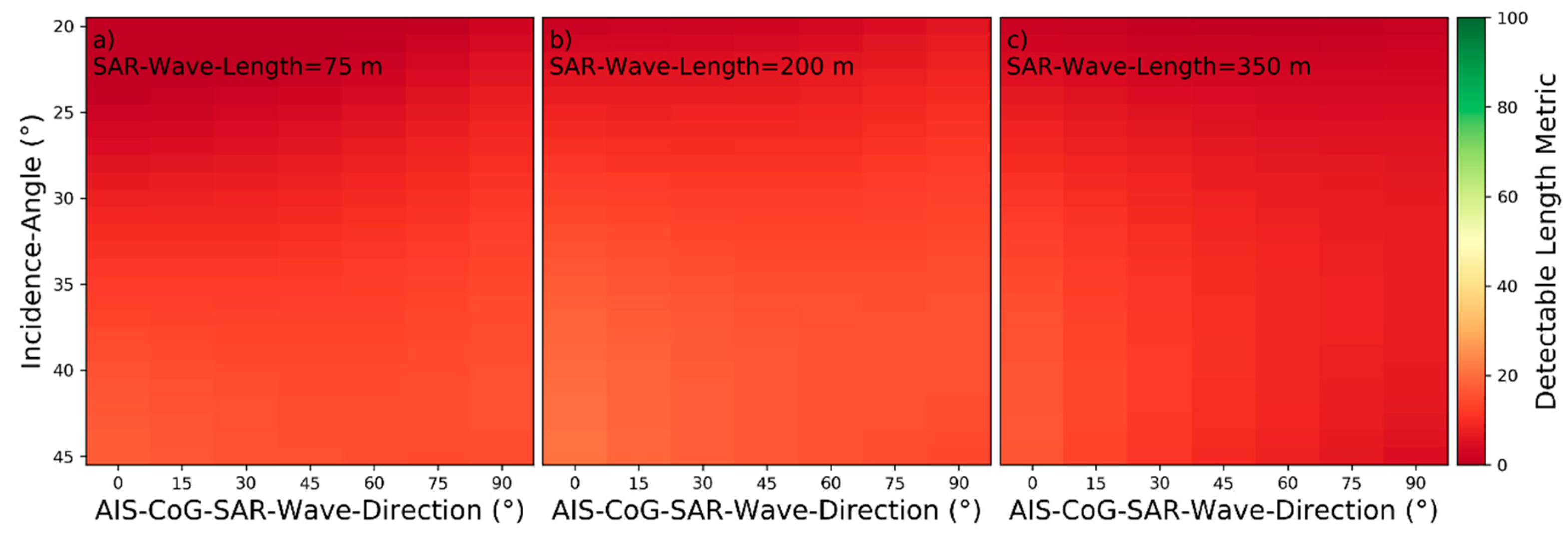 Remotesensing 13 00165 g016