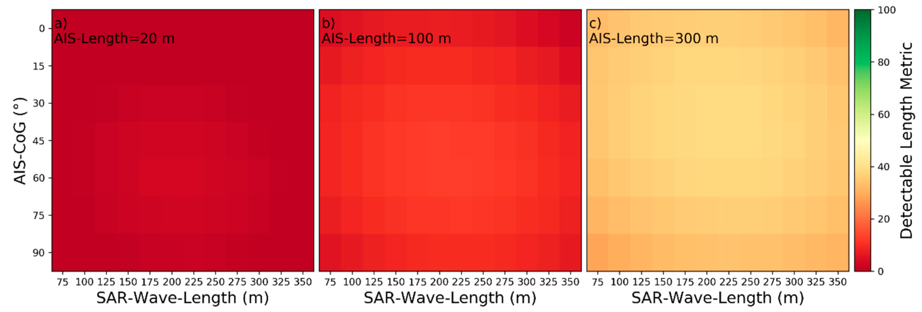 Remotesensing 13 00165 g017