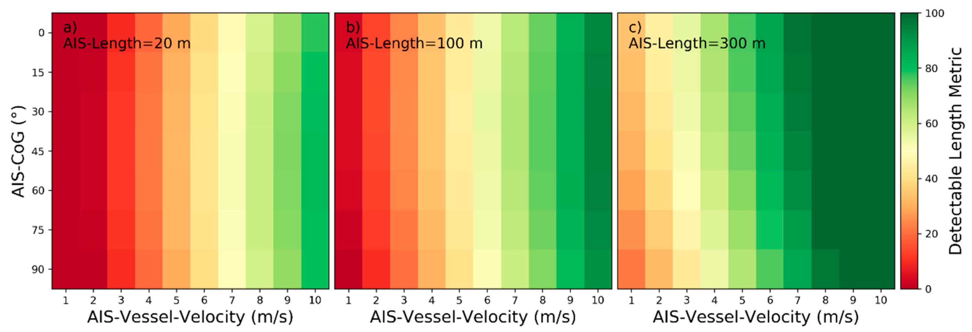Remotesensing 13 00165 g018
