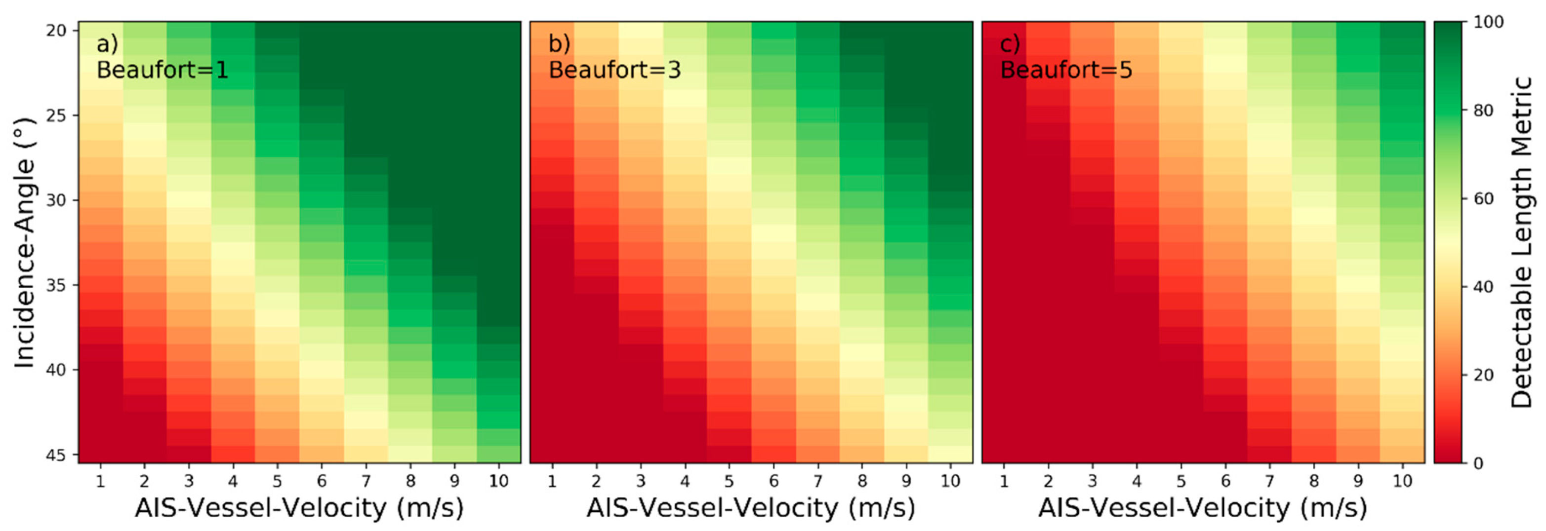 Remotesensing 13 00165 g019