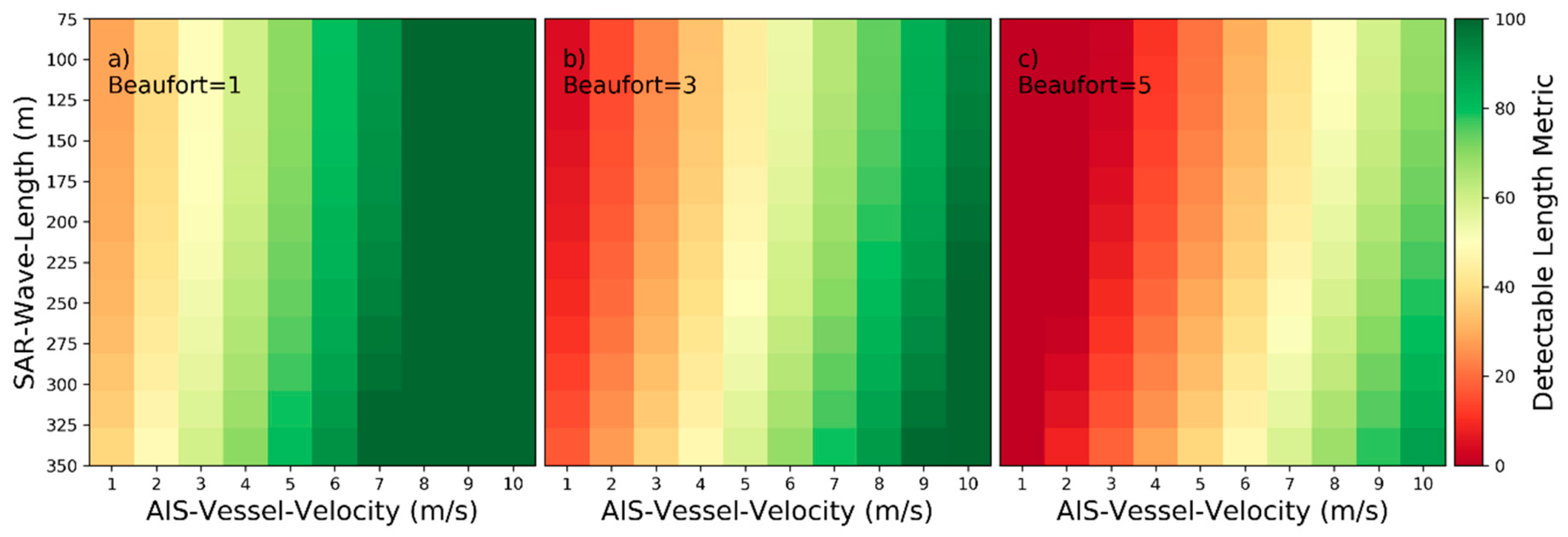 Remotesensing 13 00165 g020