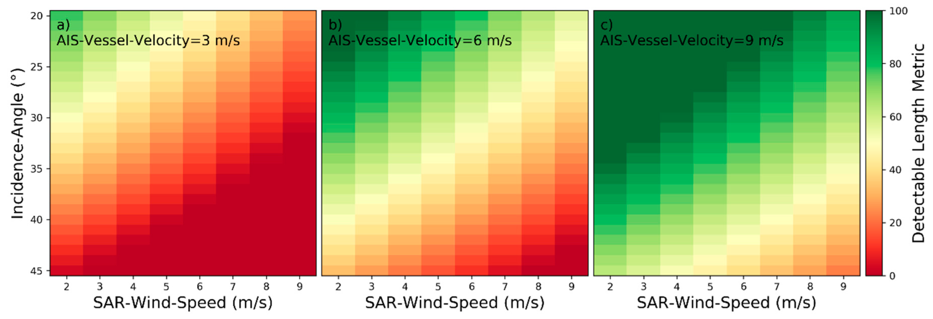 Remotesensing 13 00165 g021