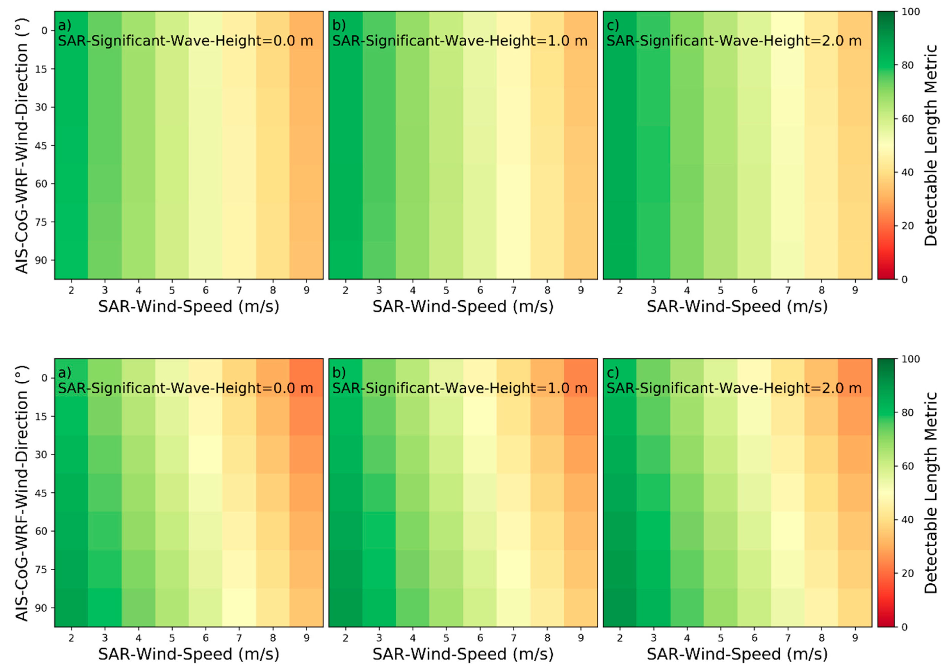 Remotesensing 13 00165 g022