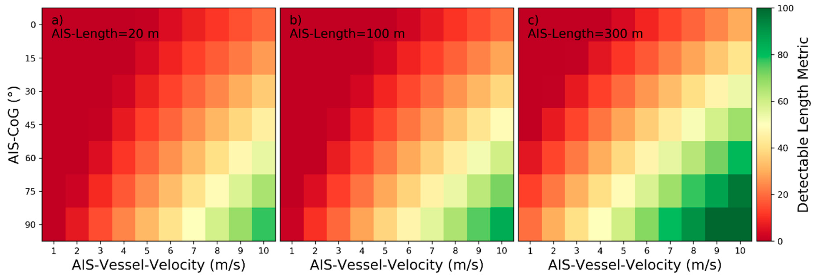 Remotesensing 13 00165 g025