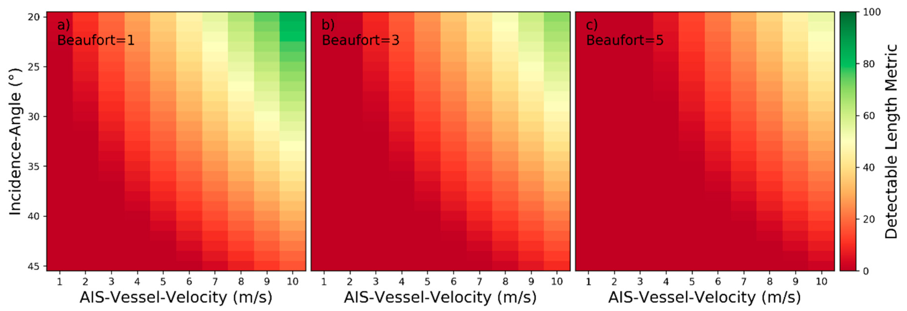Remotesensing 13 00165 g026