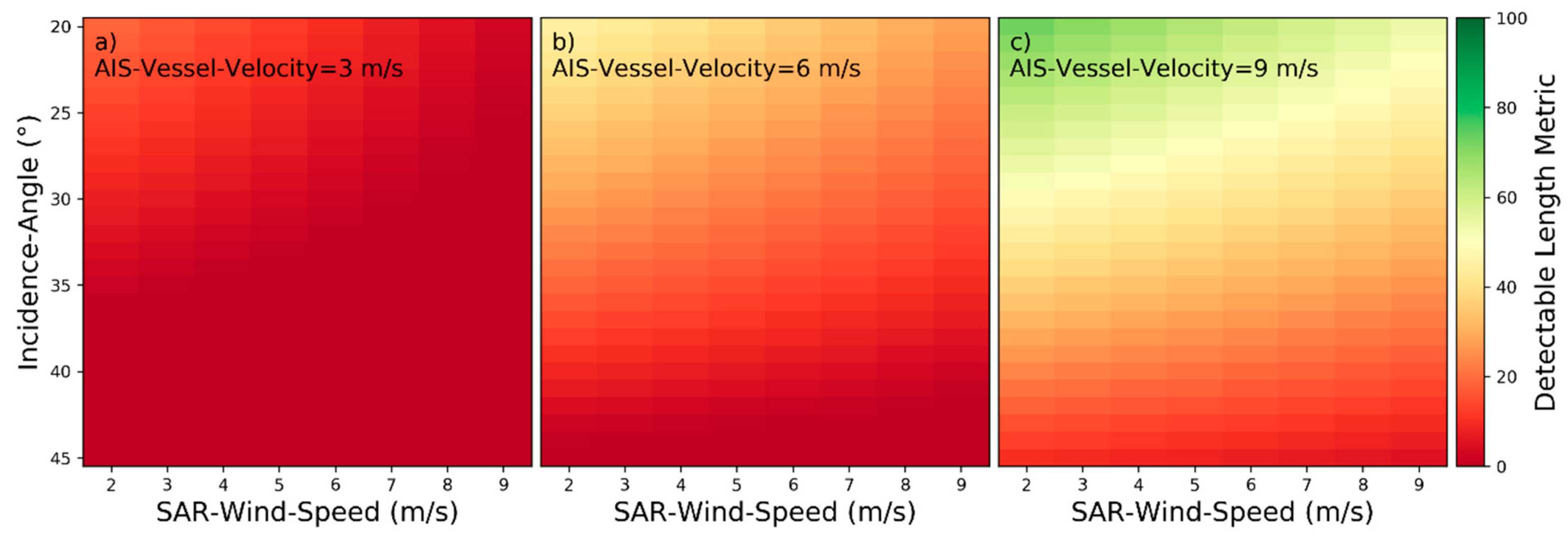 Remotesensing 13 00165 g028