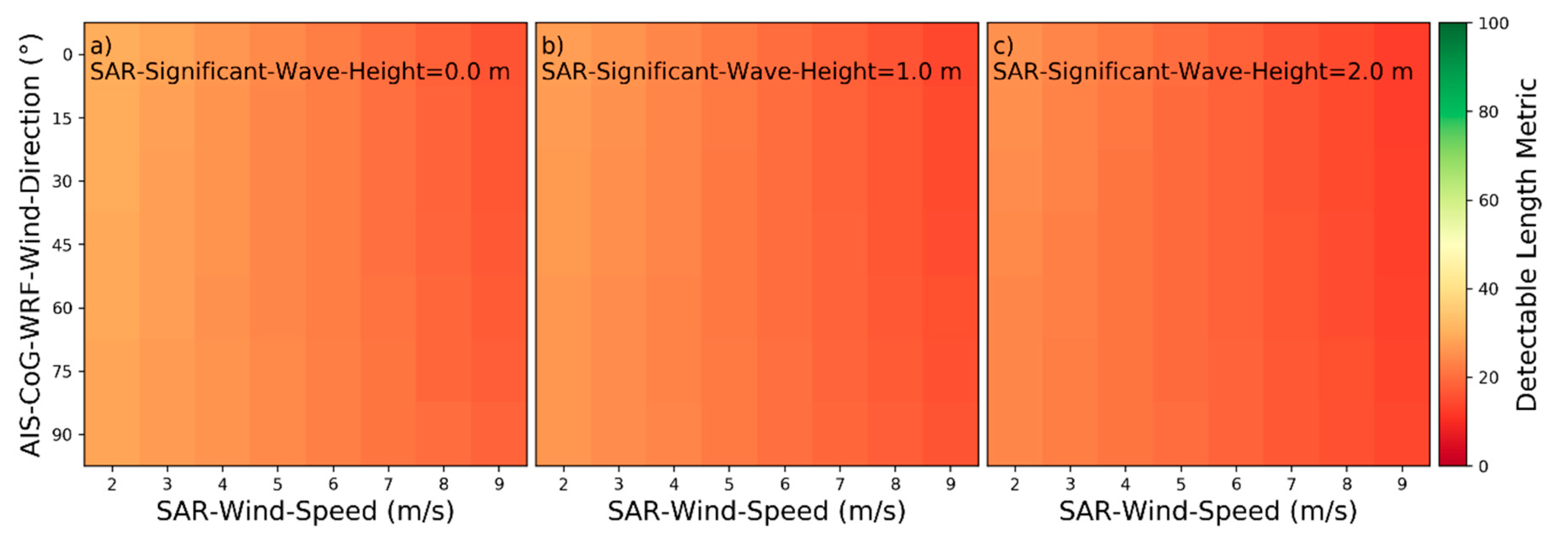 Remotesensing 13 00165 g029