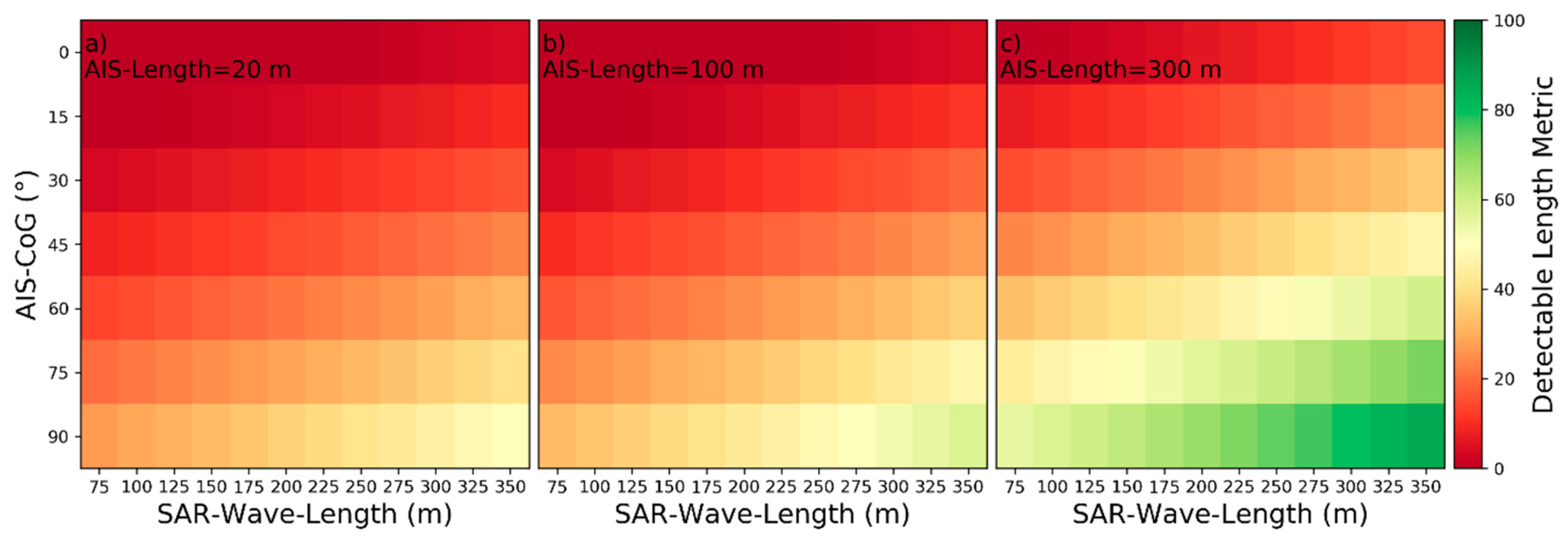 Remotesensing 13 00165 g031