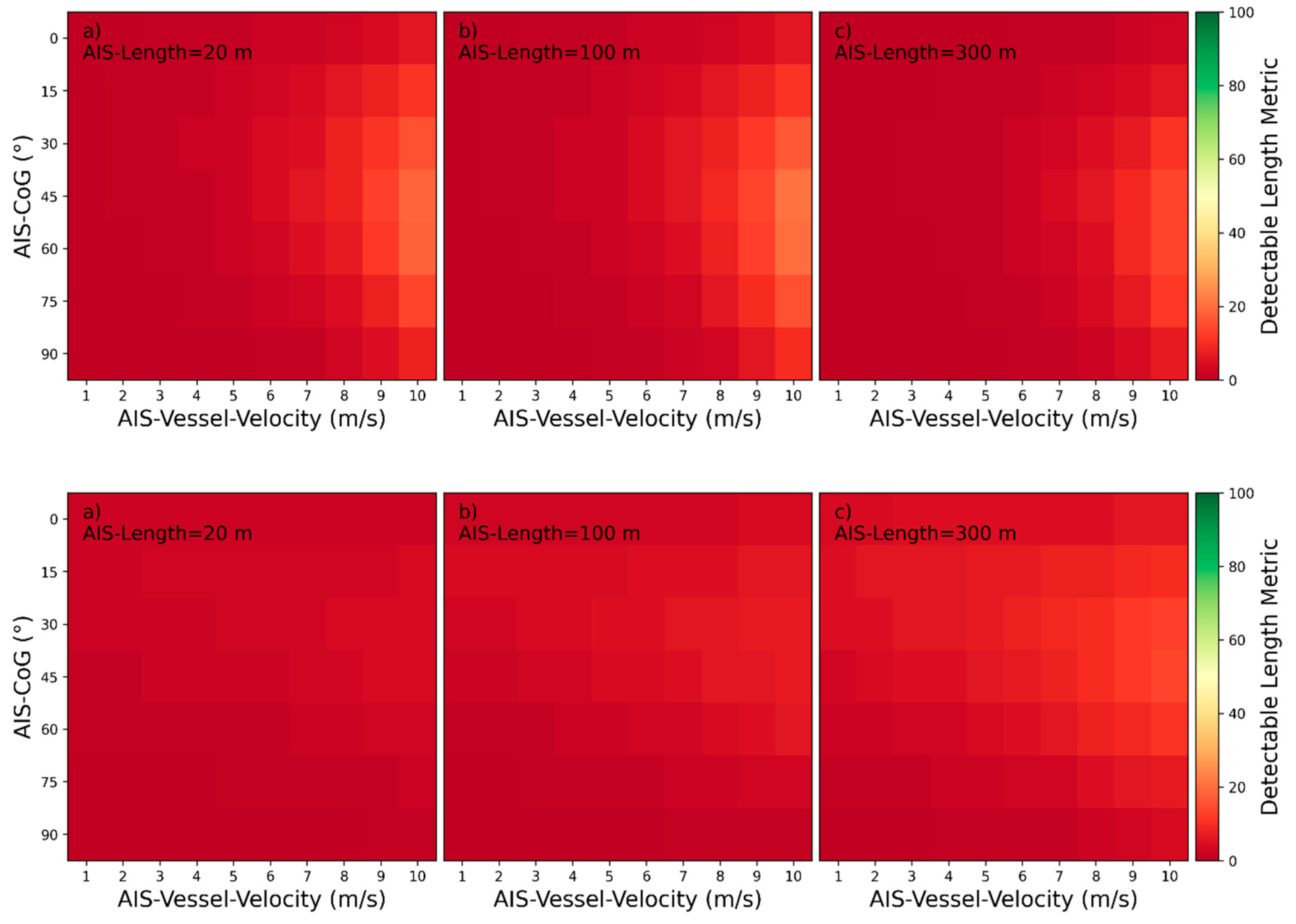 Remotesensing 13 00165 g032