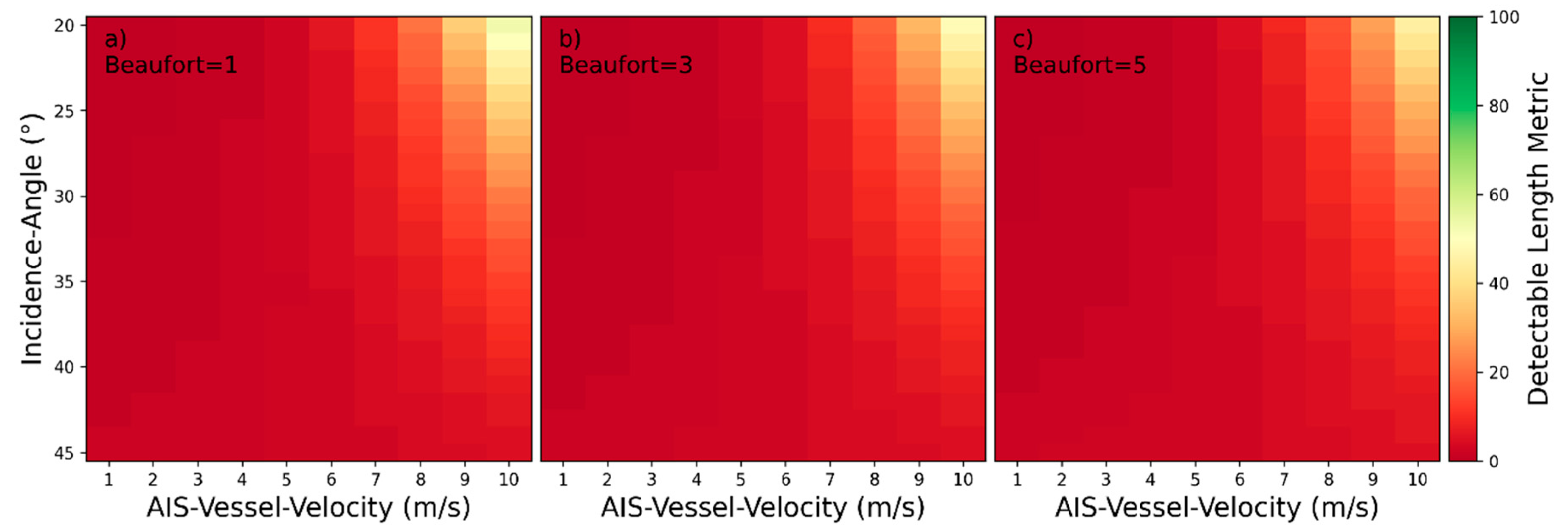 Remotesensing 13 00165 g033