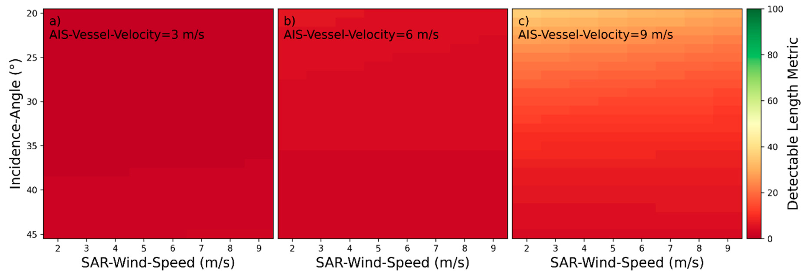 Remotesensing 13 00165 g034