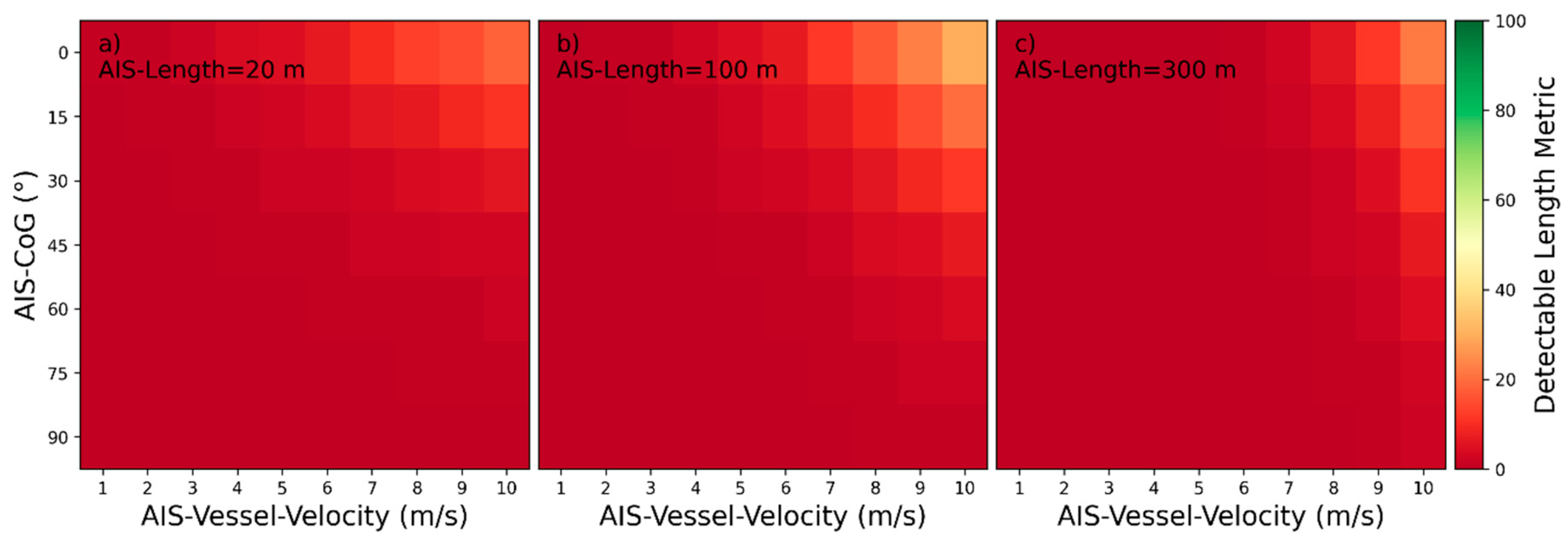 Remotesensing 13 00165 g035
