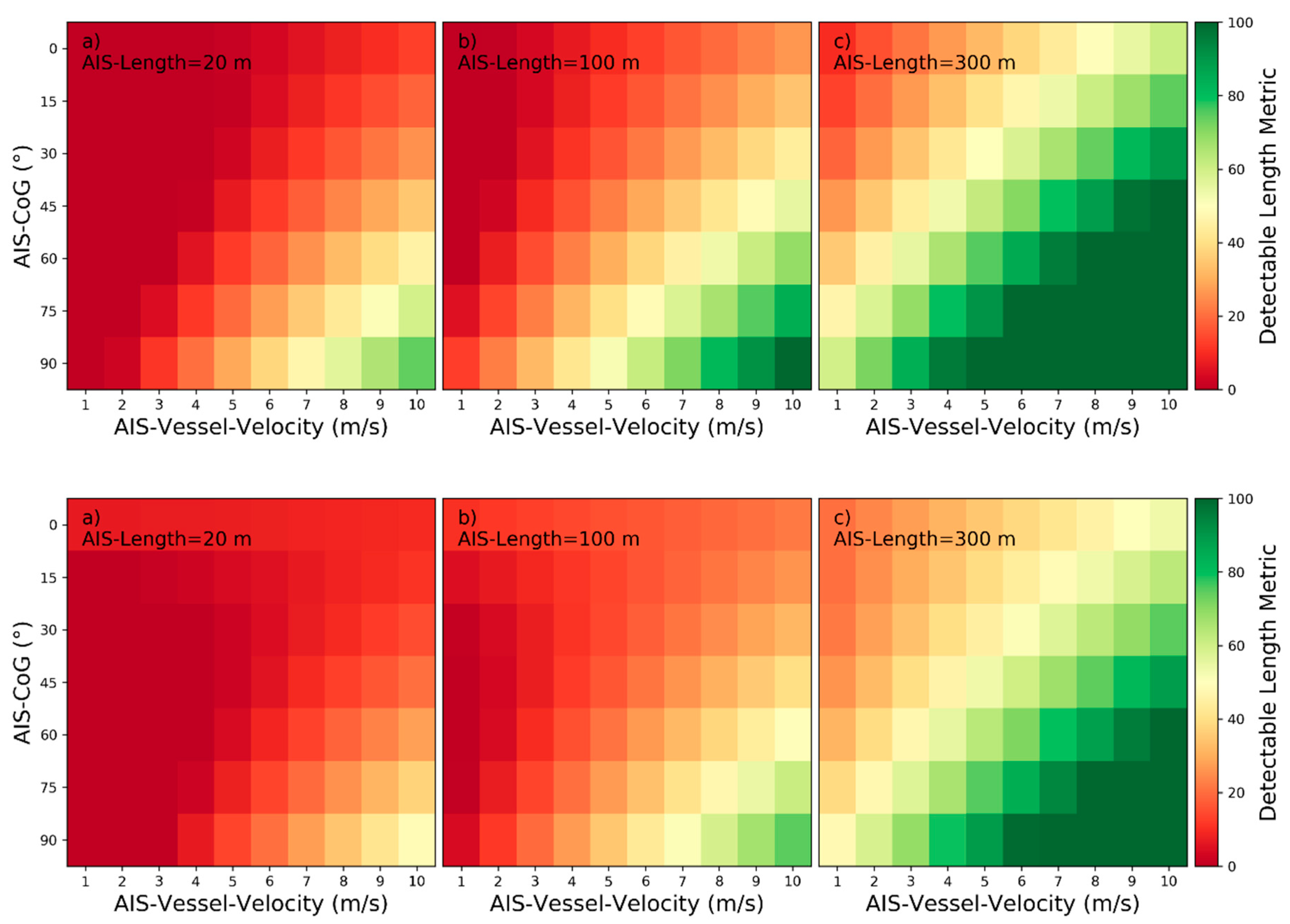 Remotesensing 13 00165 g038